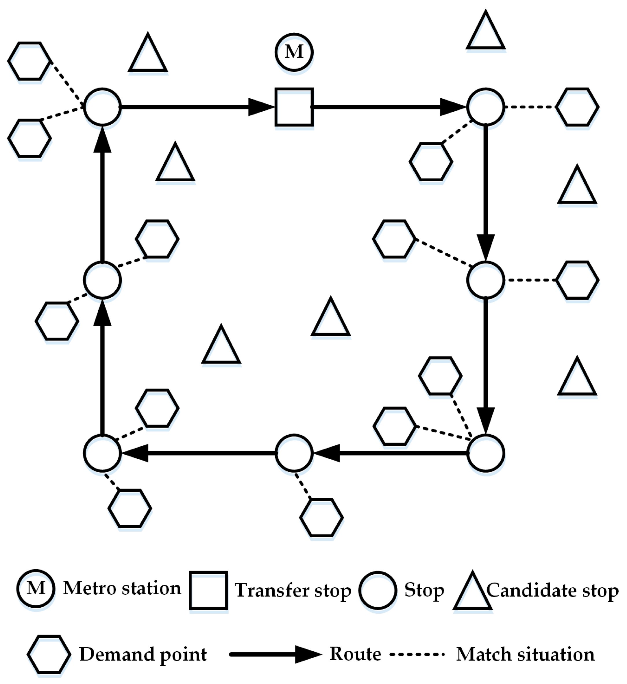 Symmetry 10 00678 g002