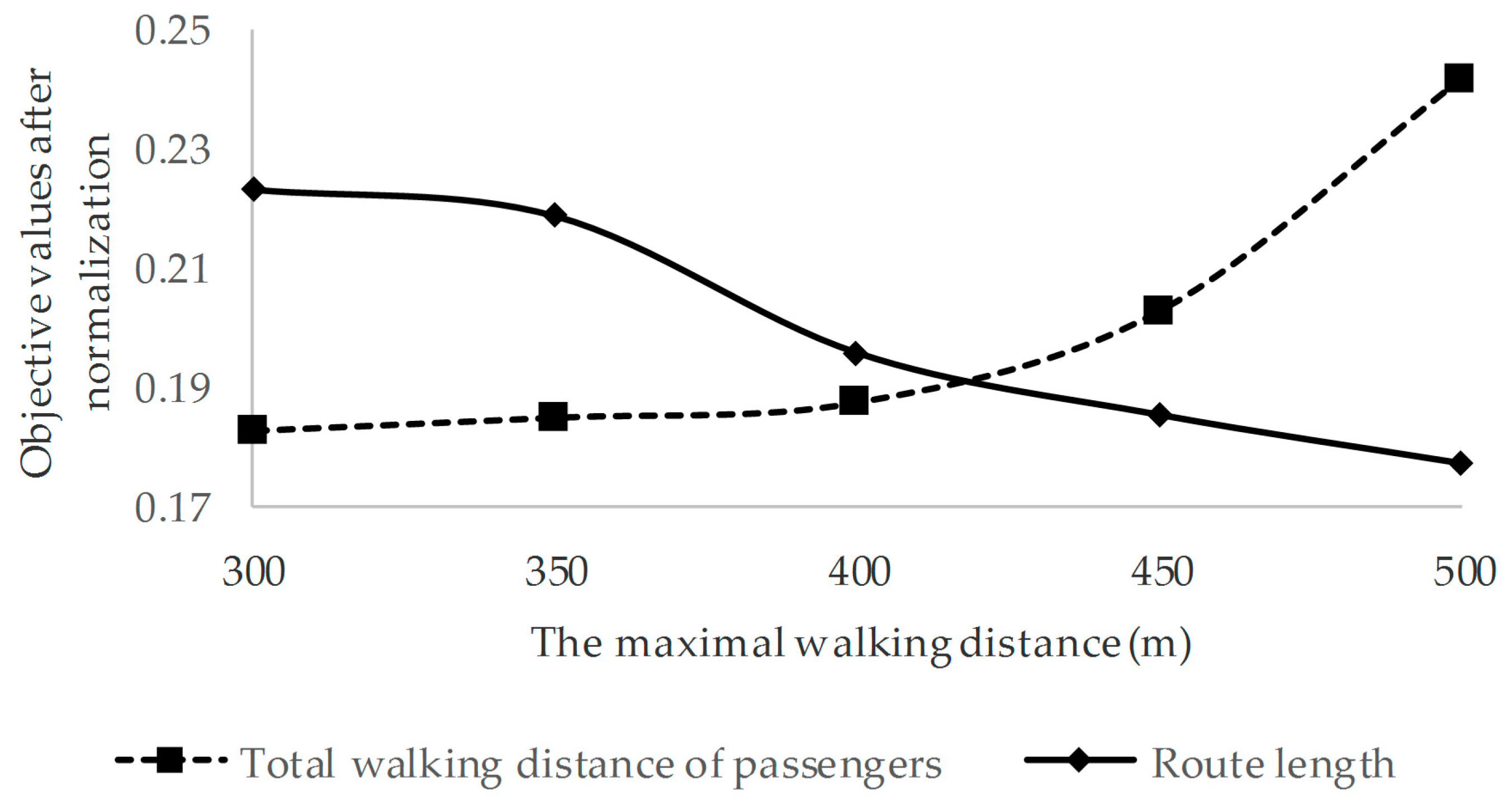 Symmetry 10 00678 g004