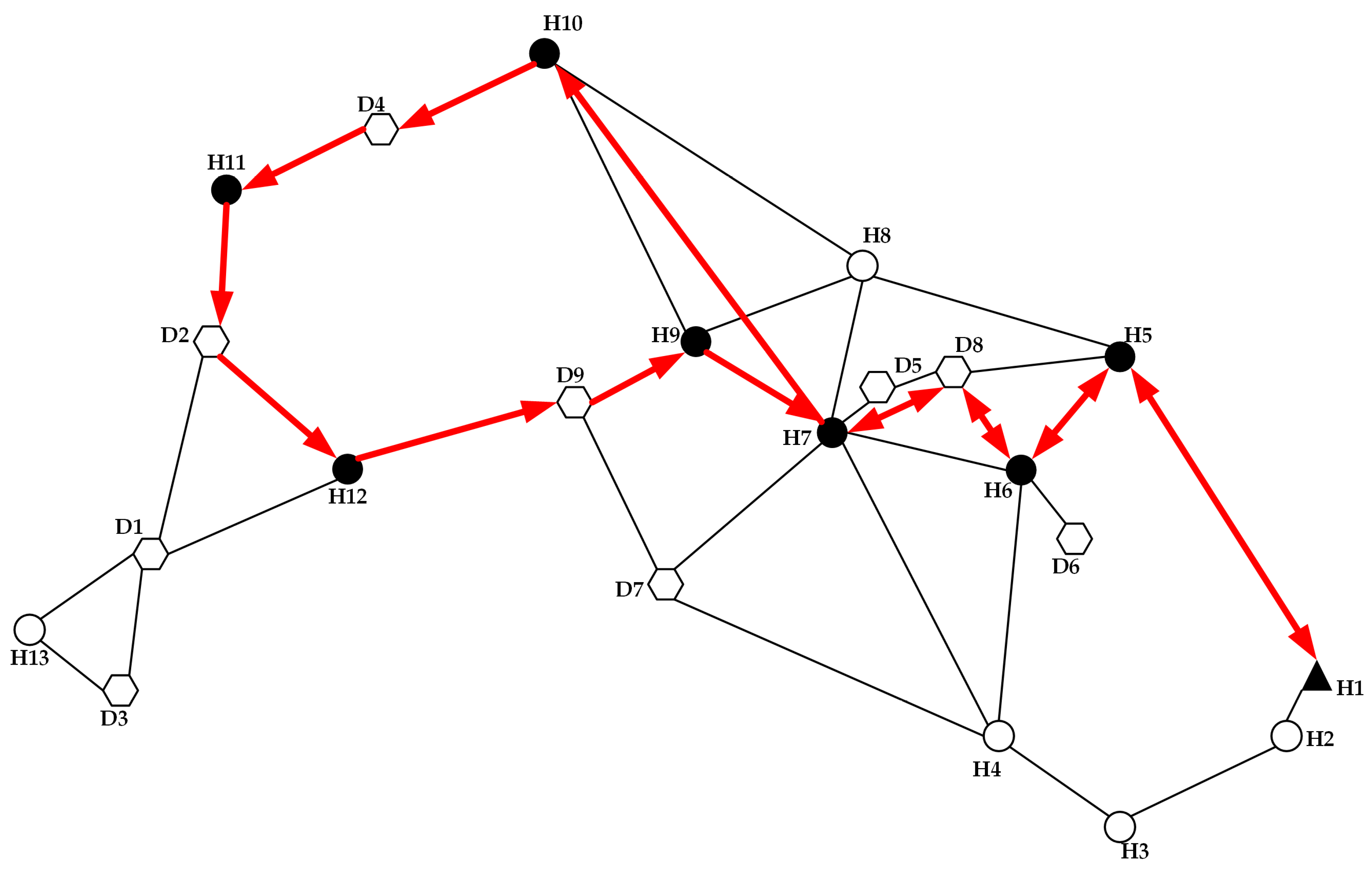 Symmetry 10 00678 g007