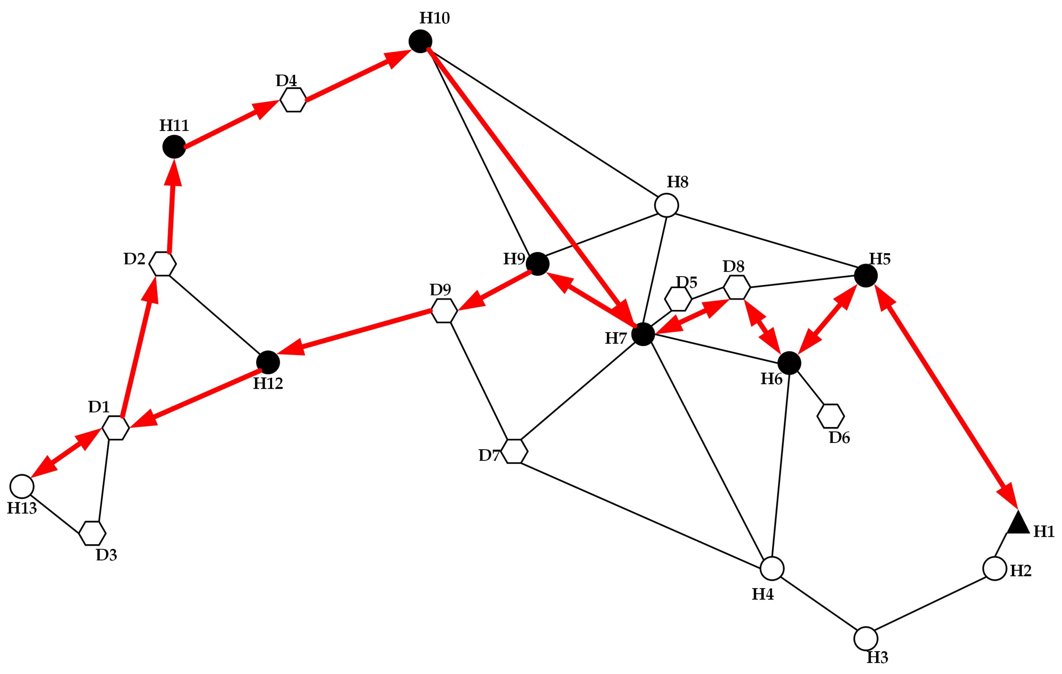 Symmetry 10 00678 g009