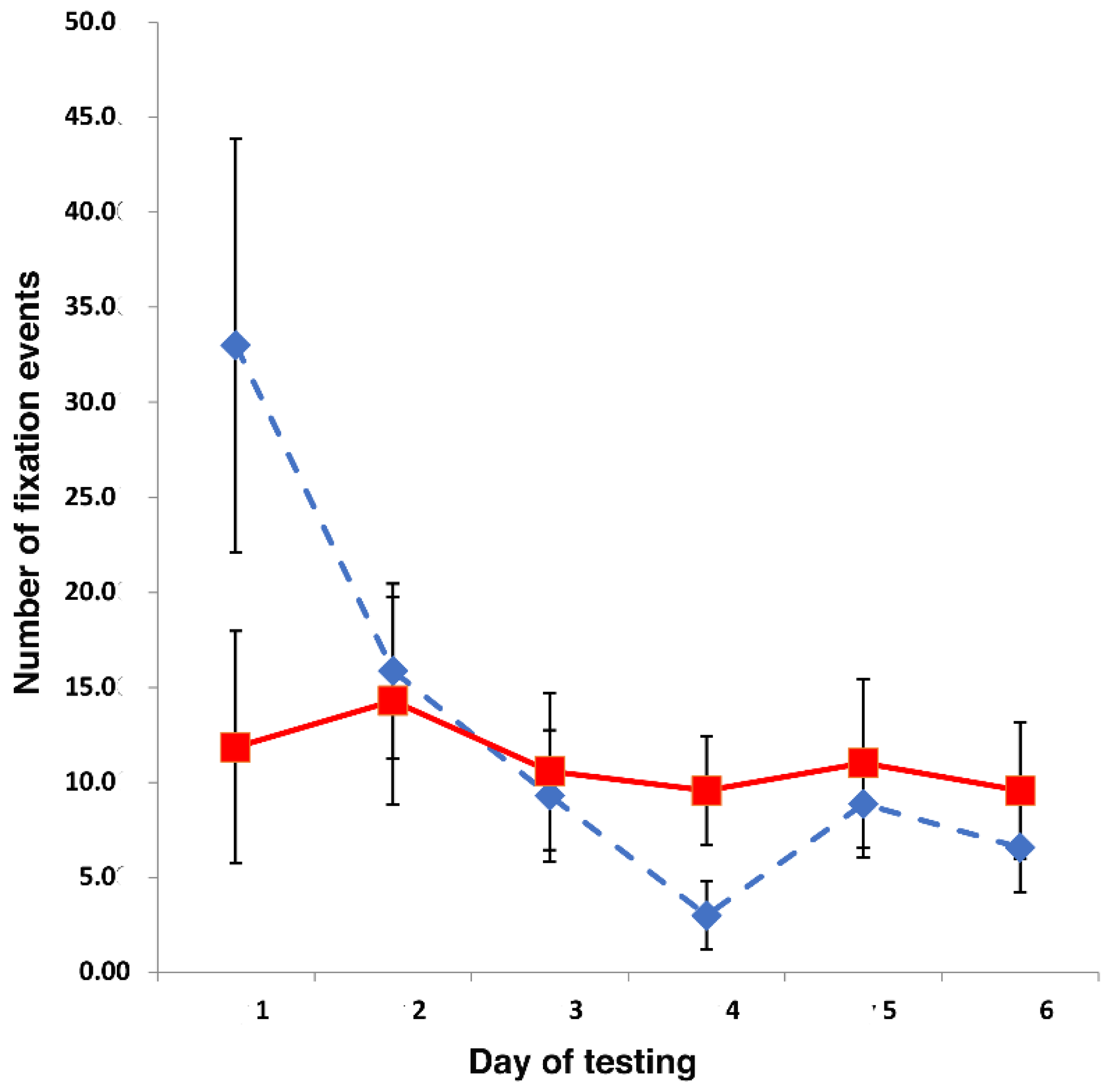Symmetry 10 00679 g006