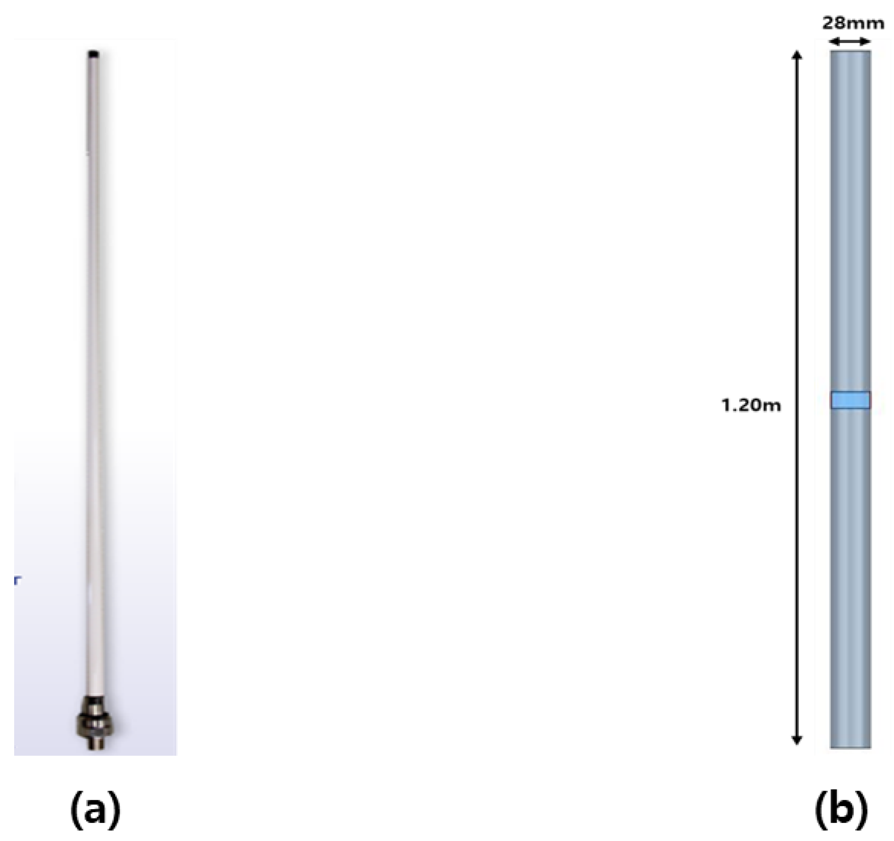 Symmetry 10 00681 g003 550