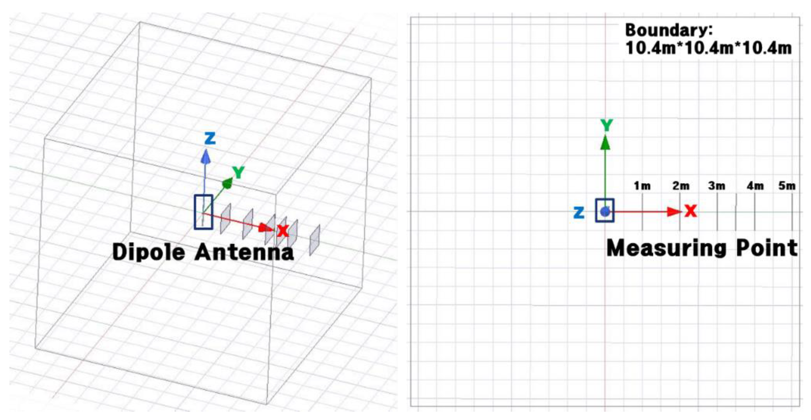 Symmetry 10 00681 g004 550
