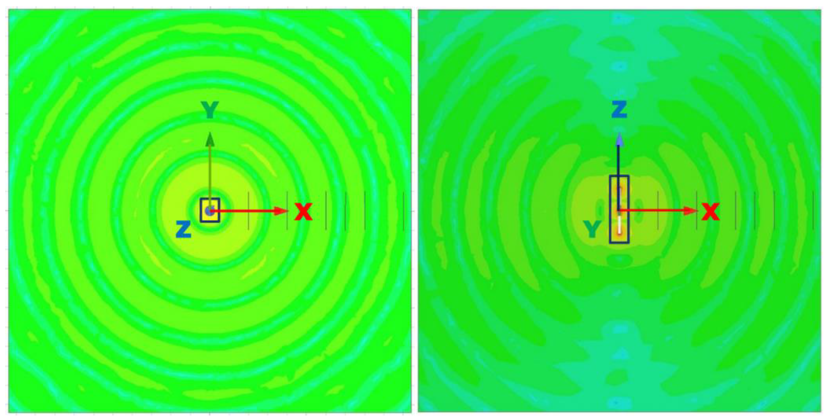 Symmetry 10 00681 g005 550