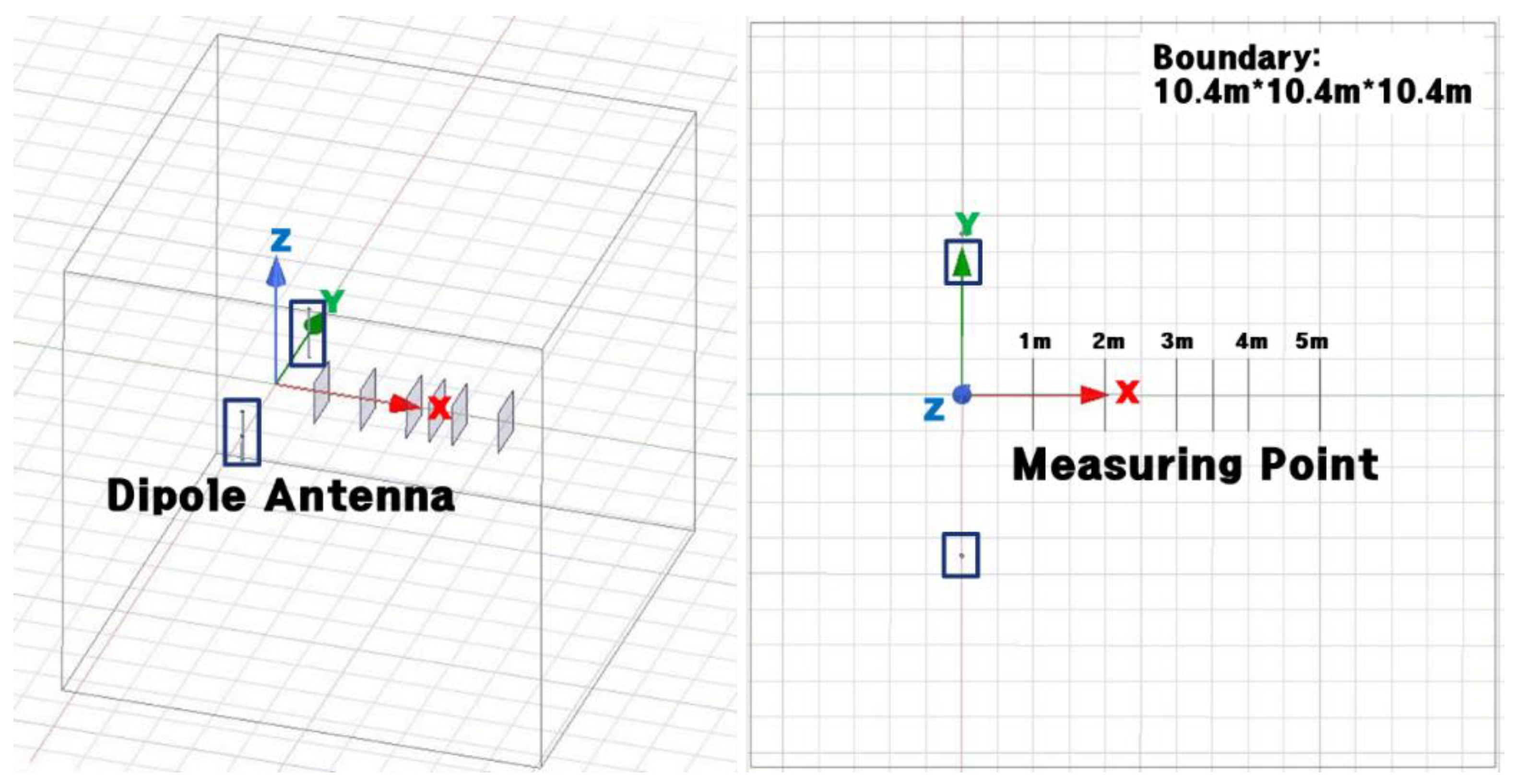 Symmetry 10 00681 g006 550