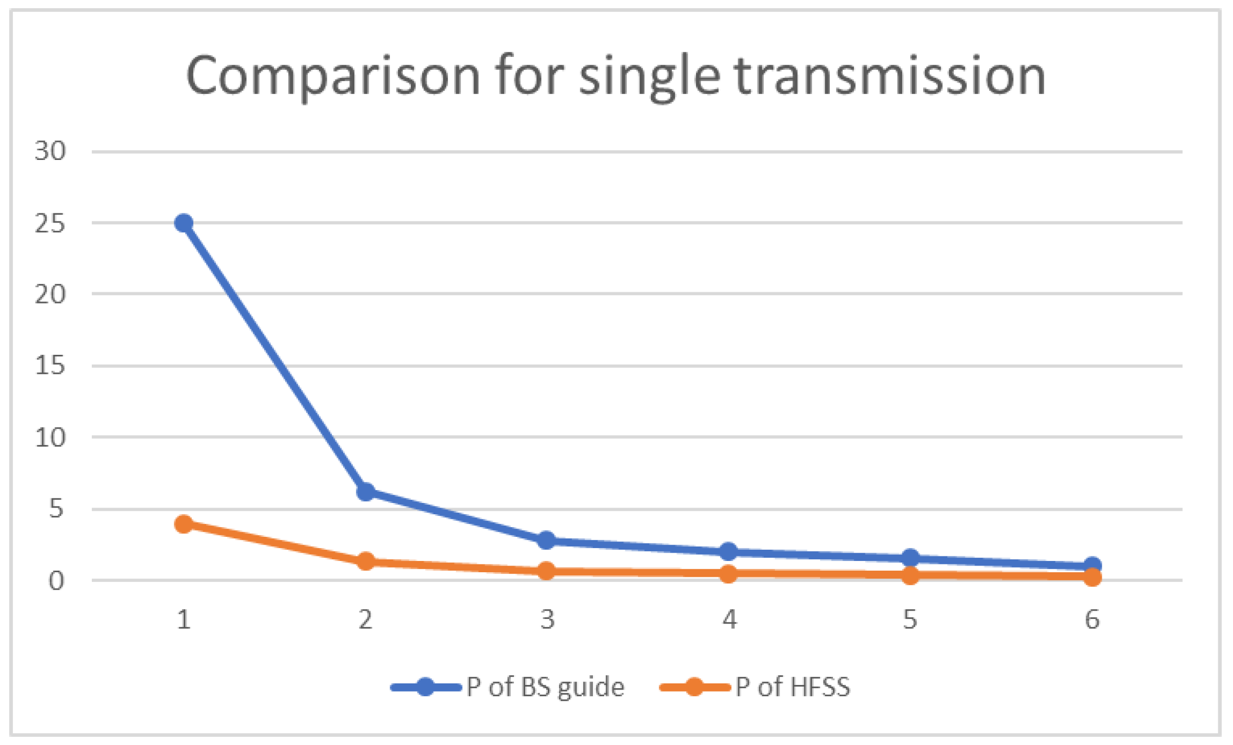 Symmetry 10 00681 g008 550