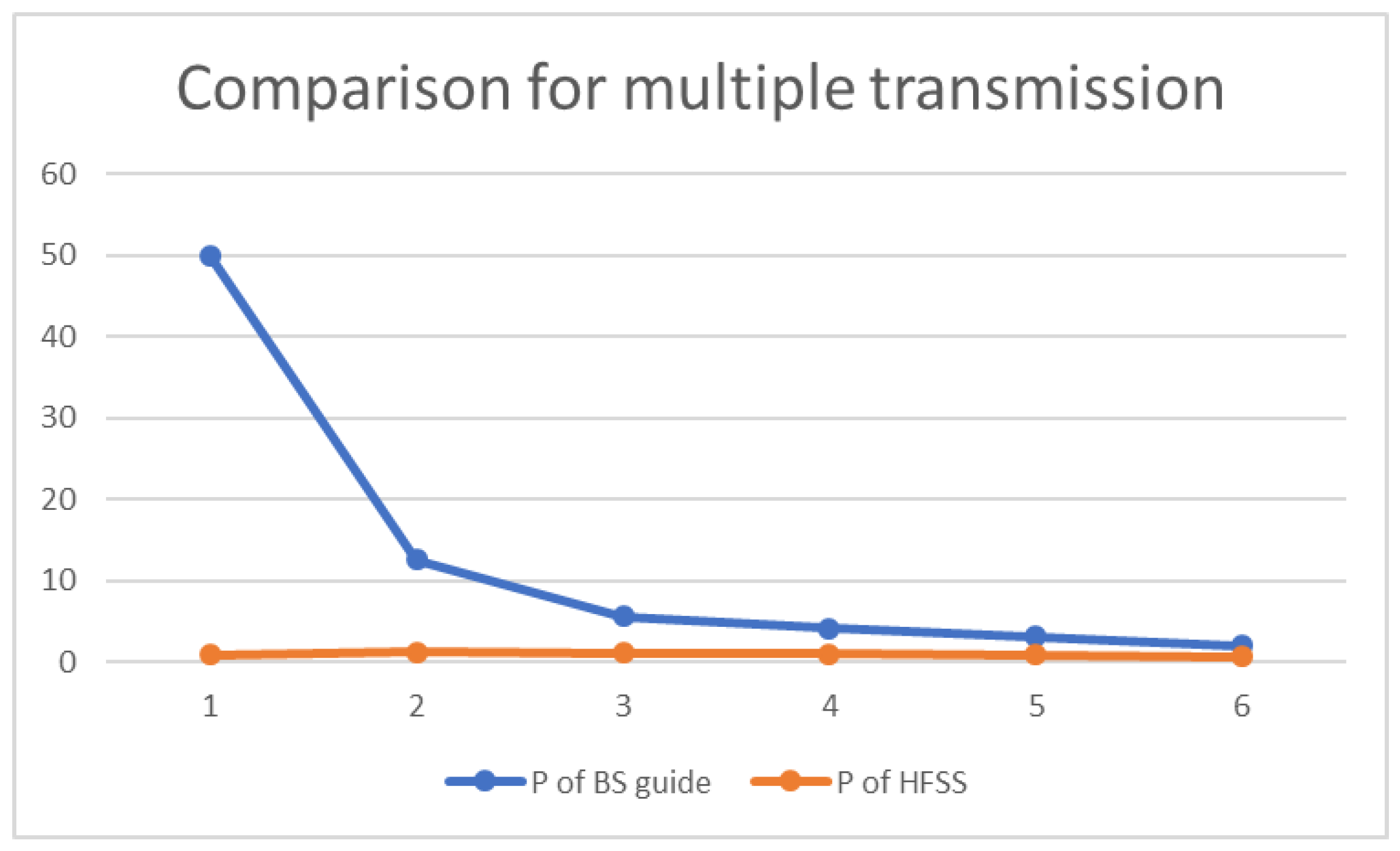 Symmetry 10 00681 g009 550