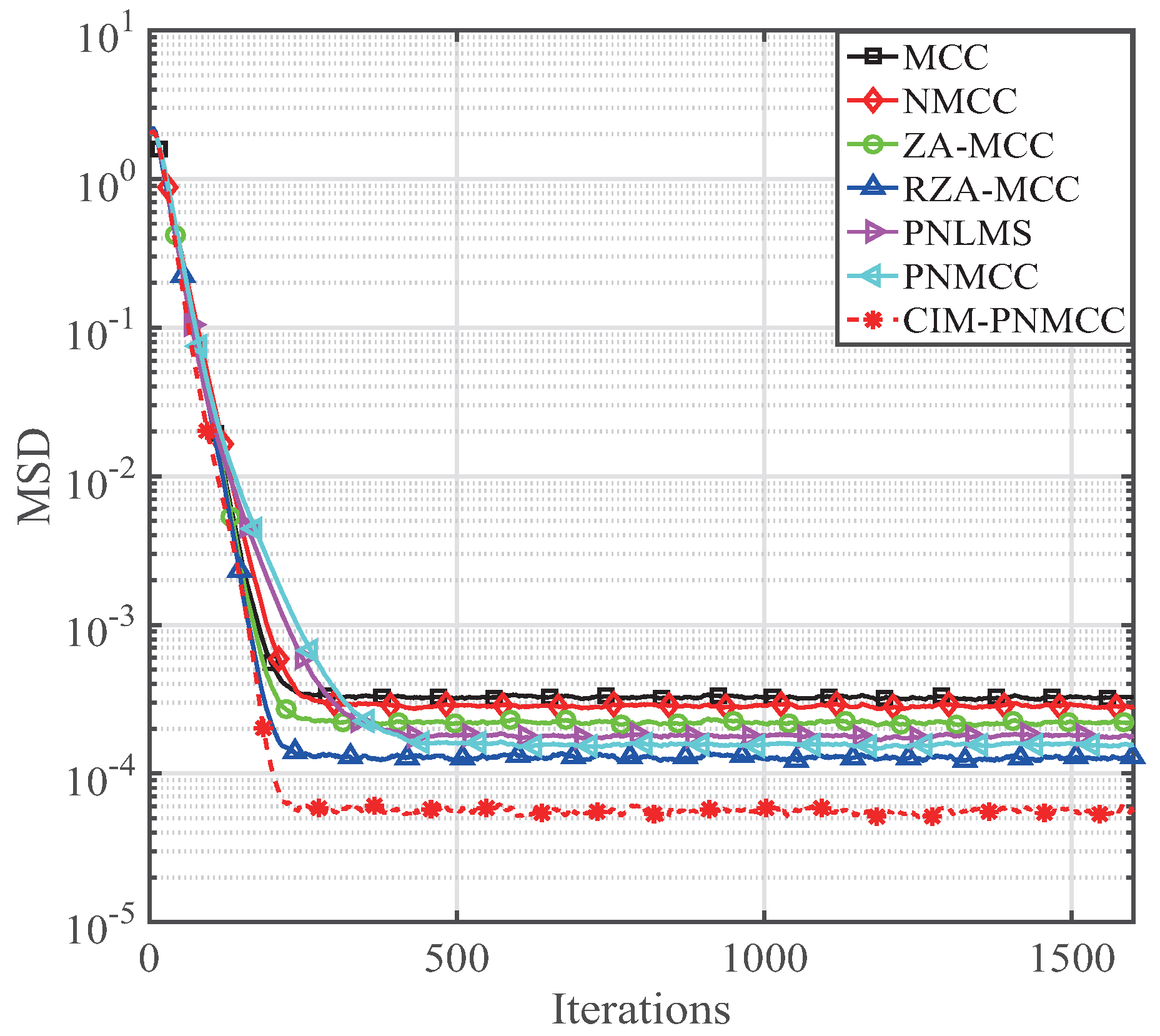 Symmetry 10 00683 g007