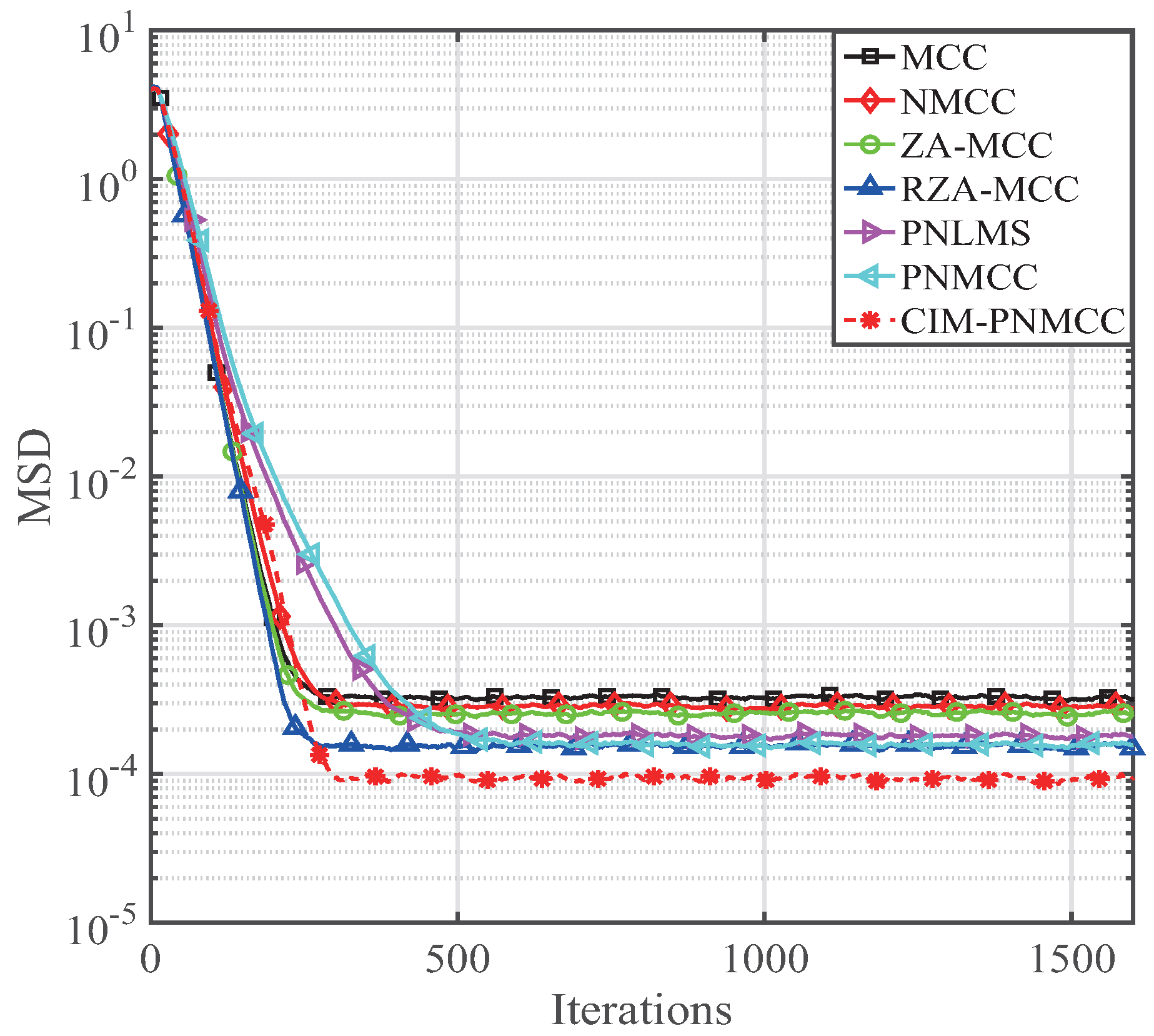 Symmetry 10 00683 g008