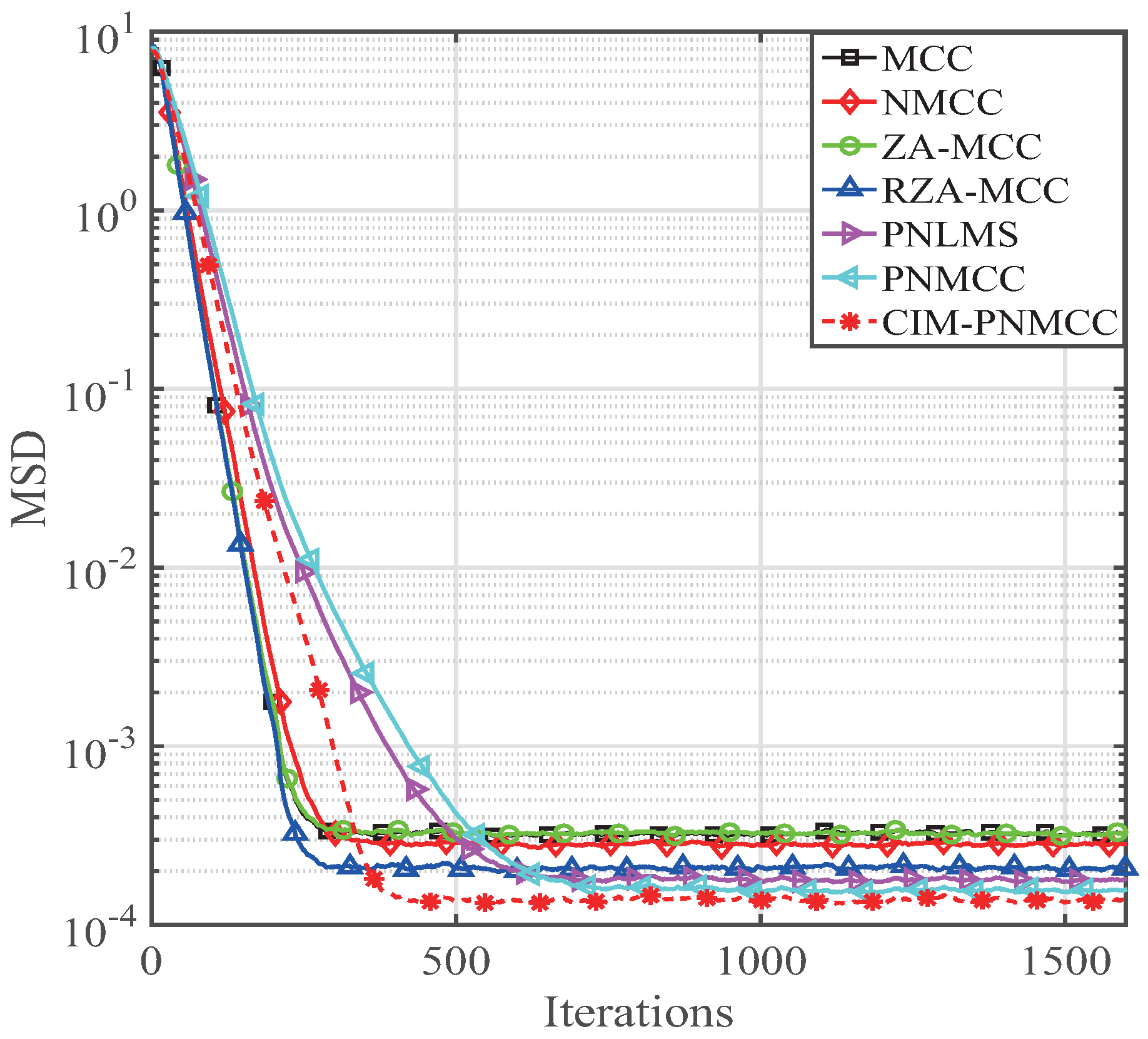 Symmetry 10 00683 g009