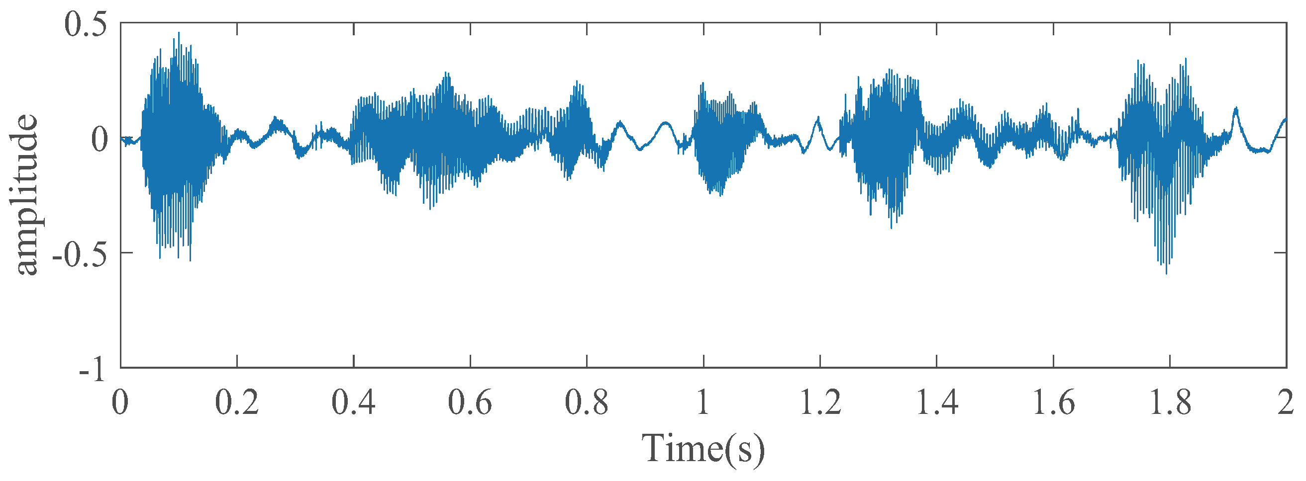 Symmetry 10 00683 g011