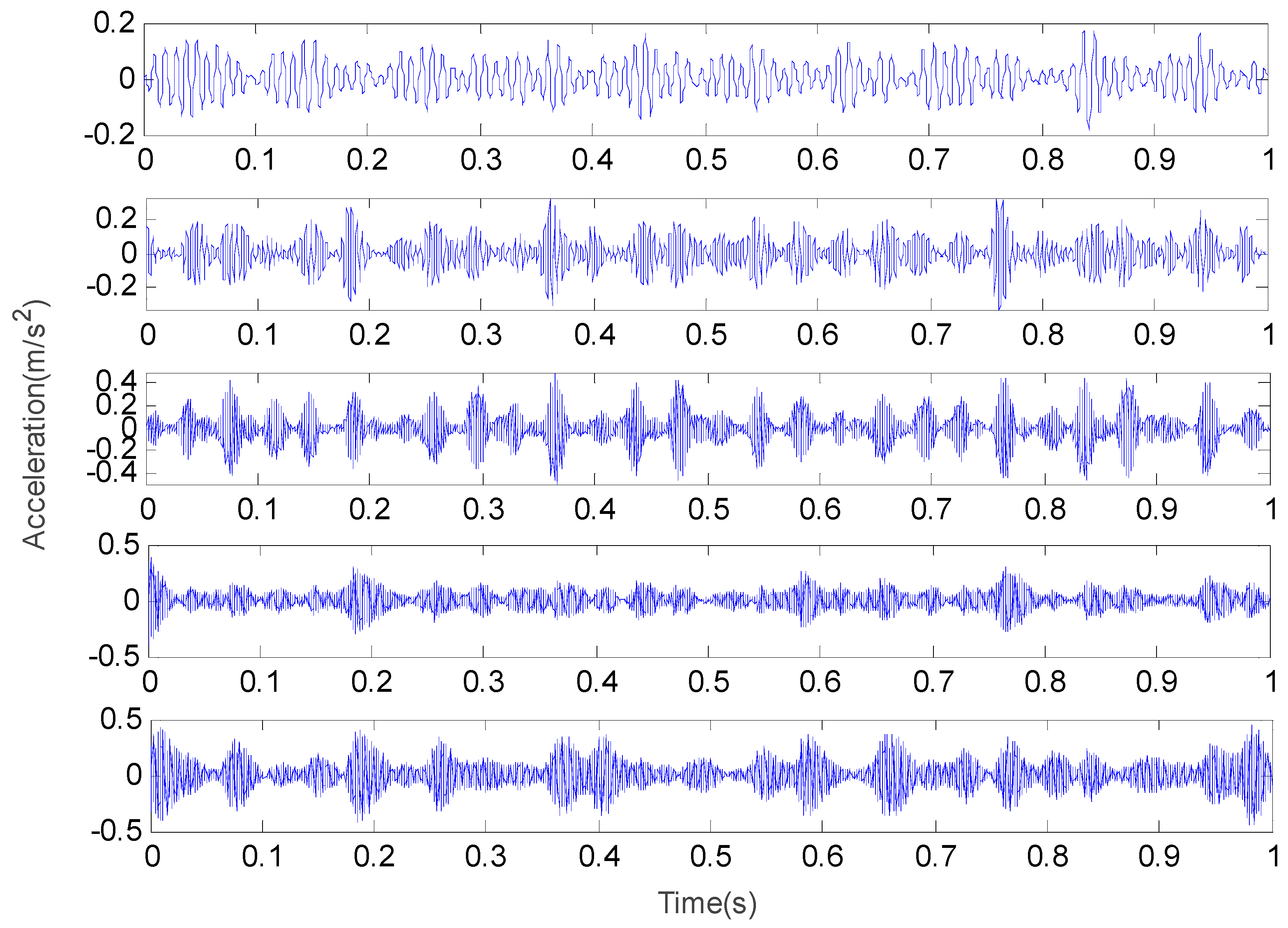 Symmetry 10 00684 g007 550