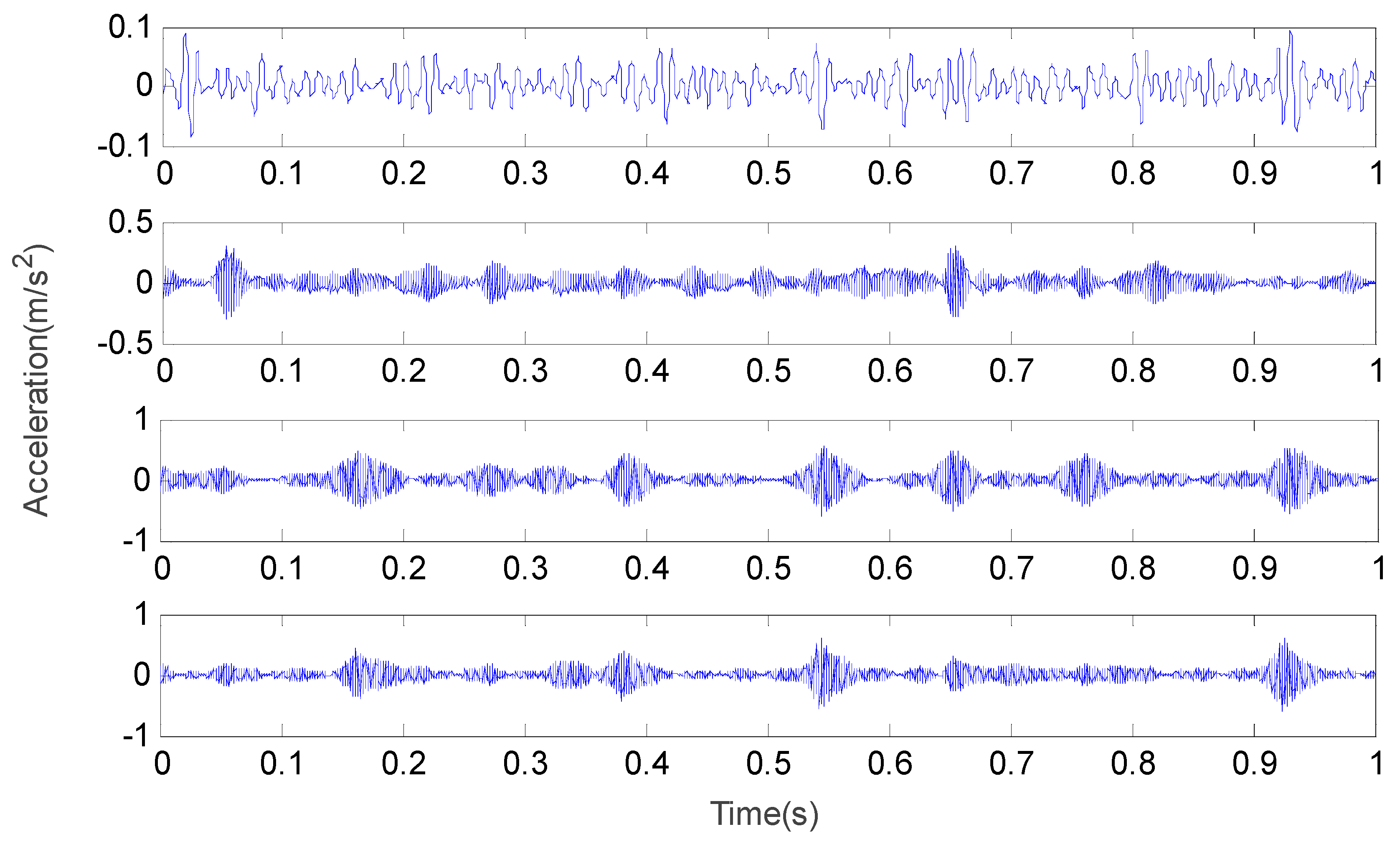 Symmetry 10 00684 g013 550