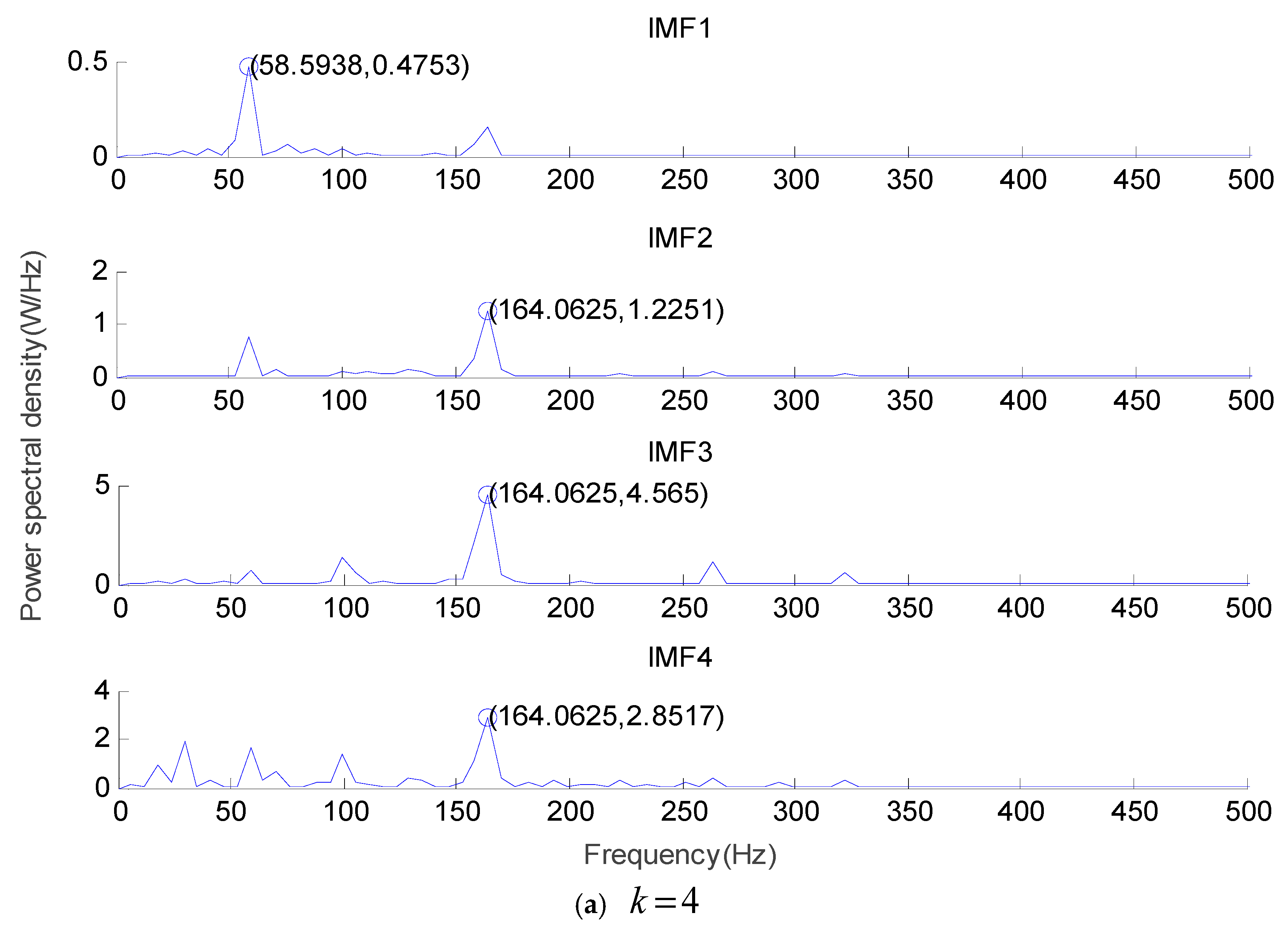 Symmetry 10 00684 g016a 550