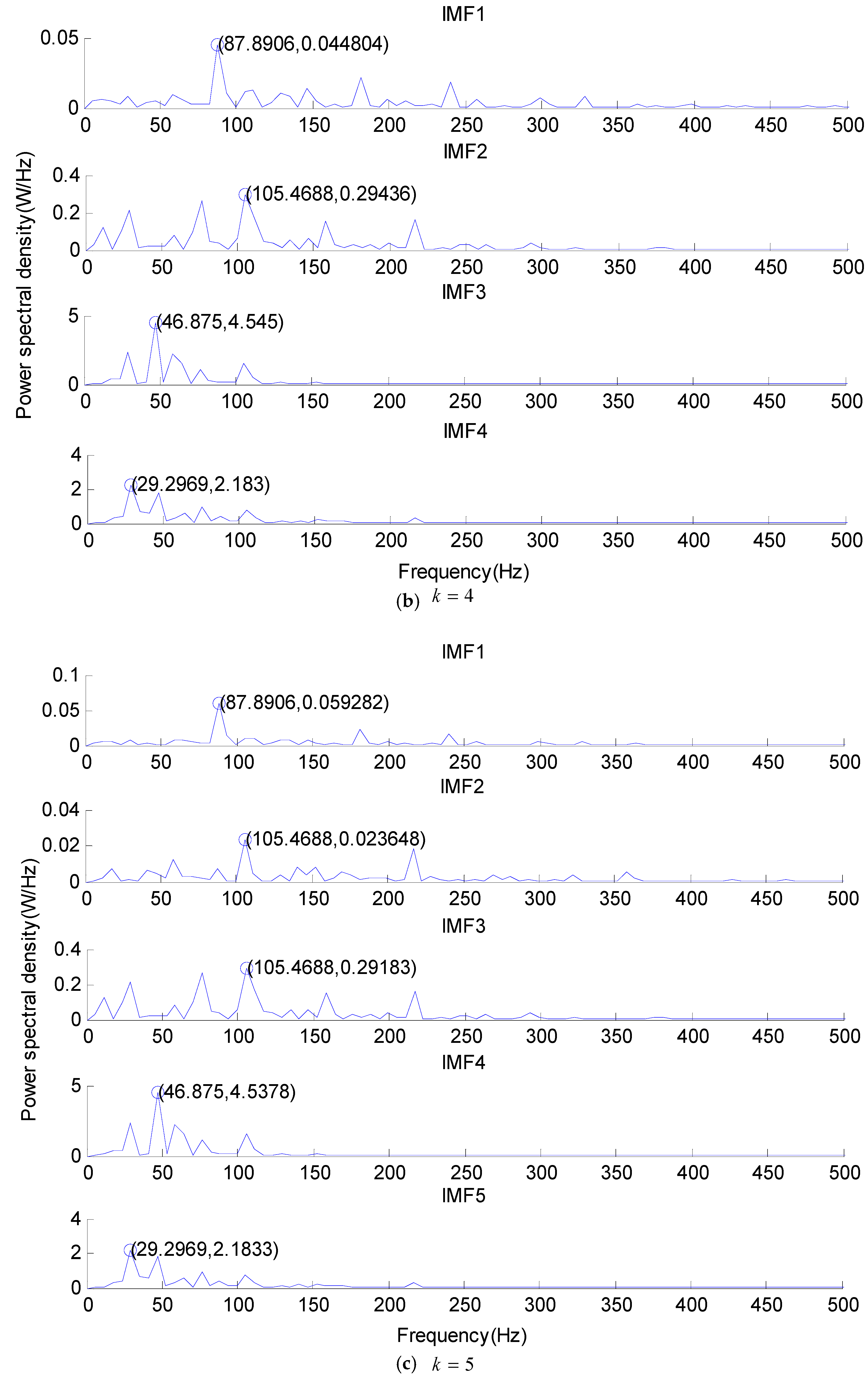 Symmetry 10 00684 g017b 550