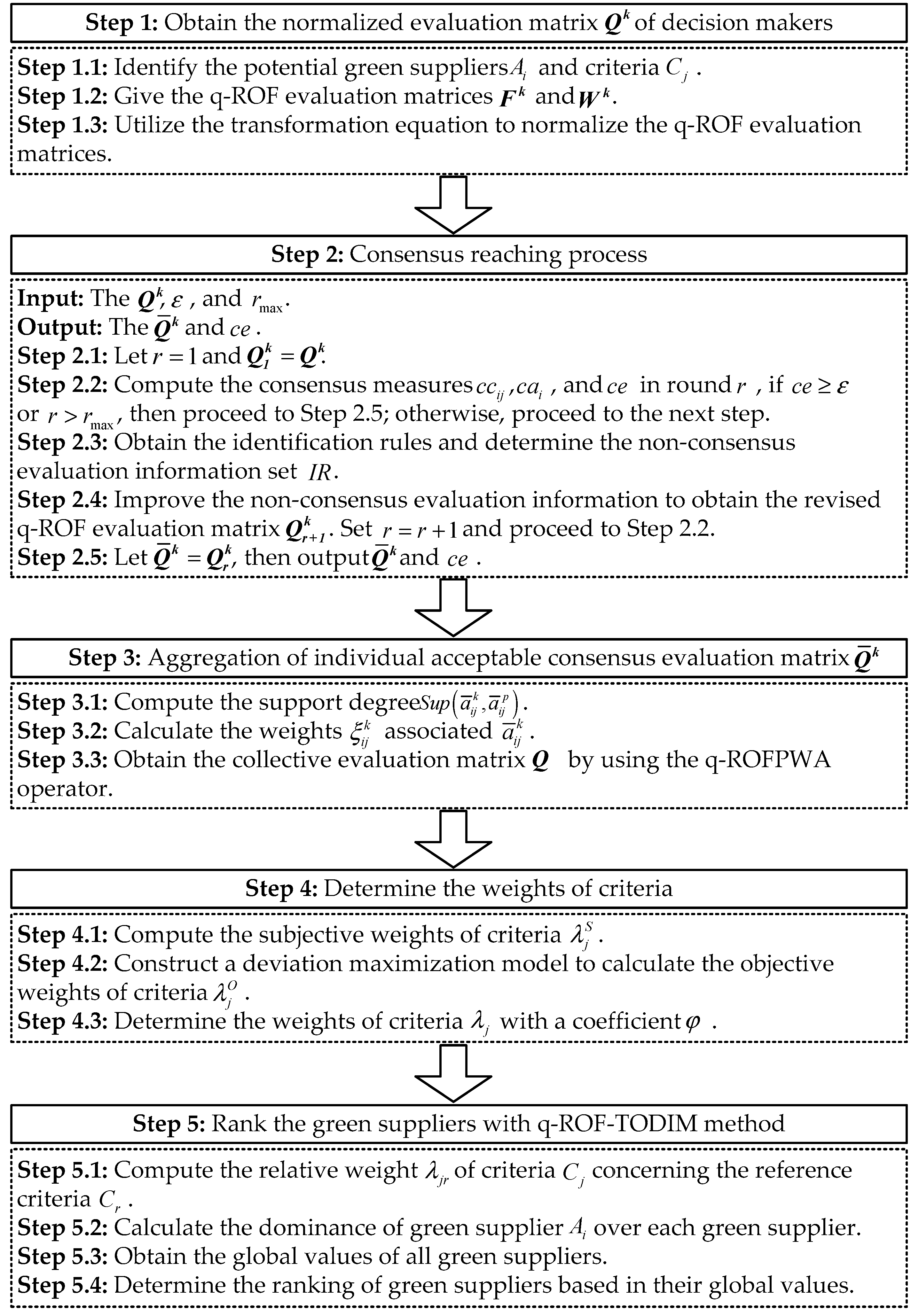 Symmetry 10 00687 g002