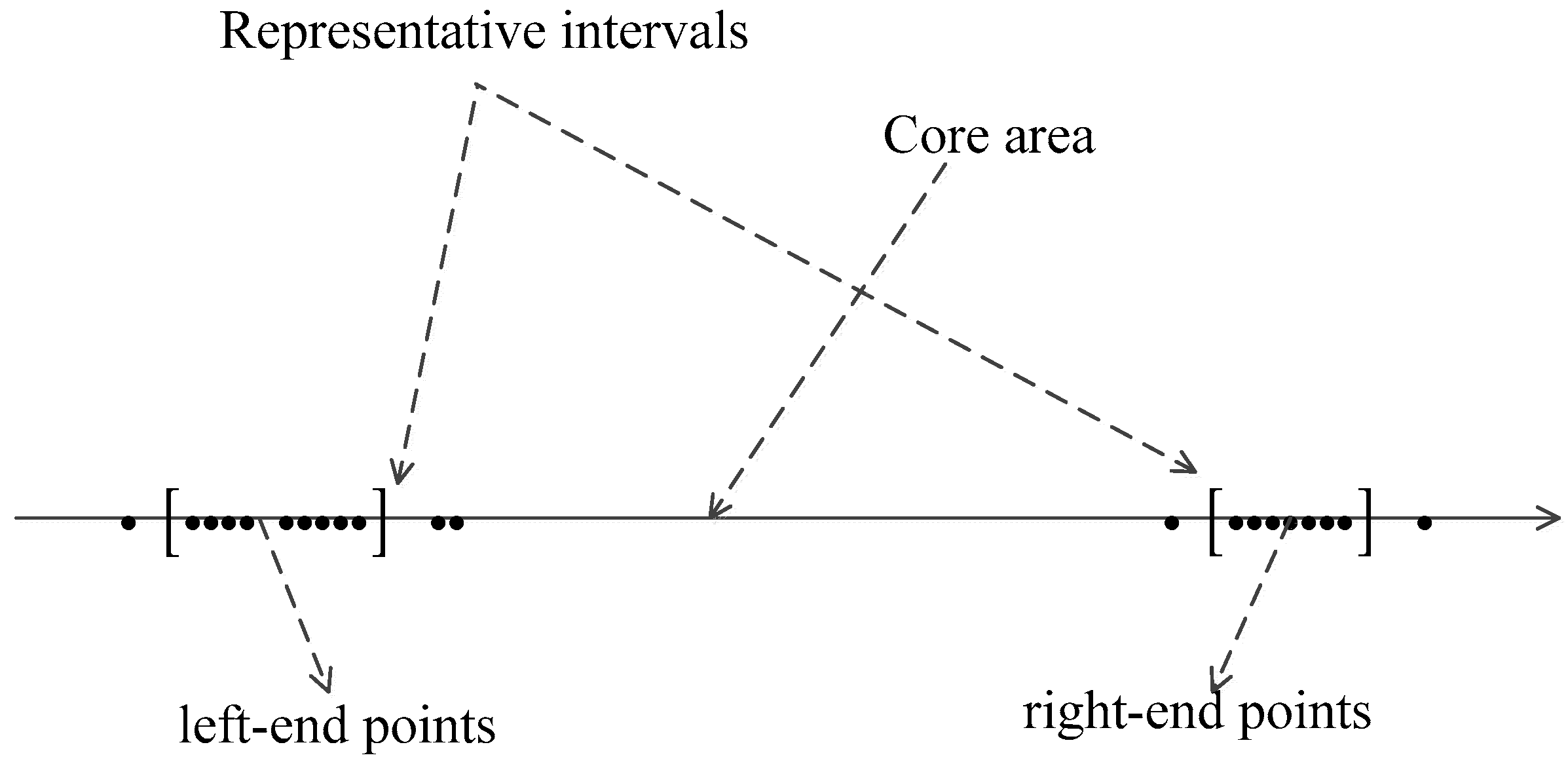 Symmetry 10 00688 g003 550