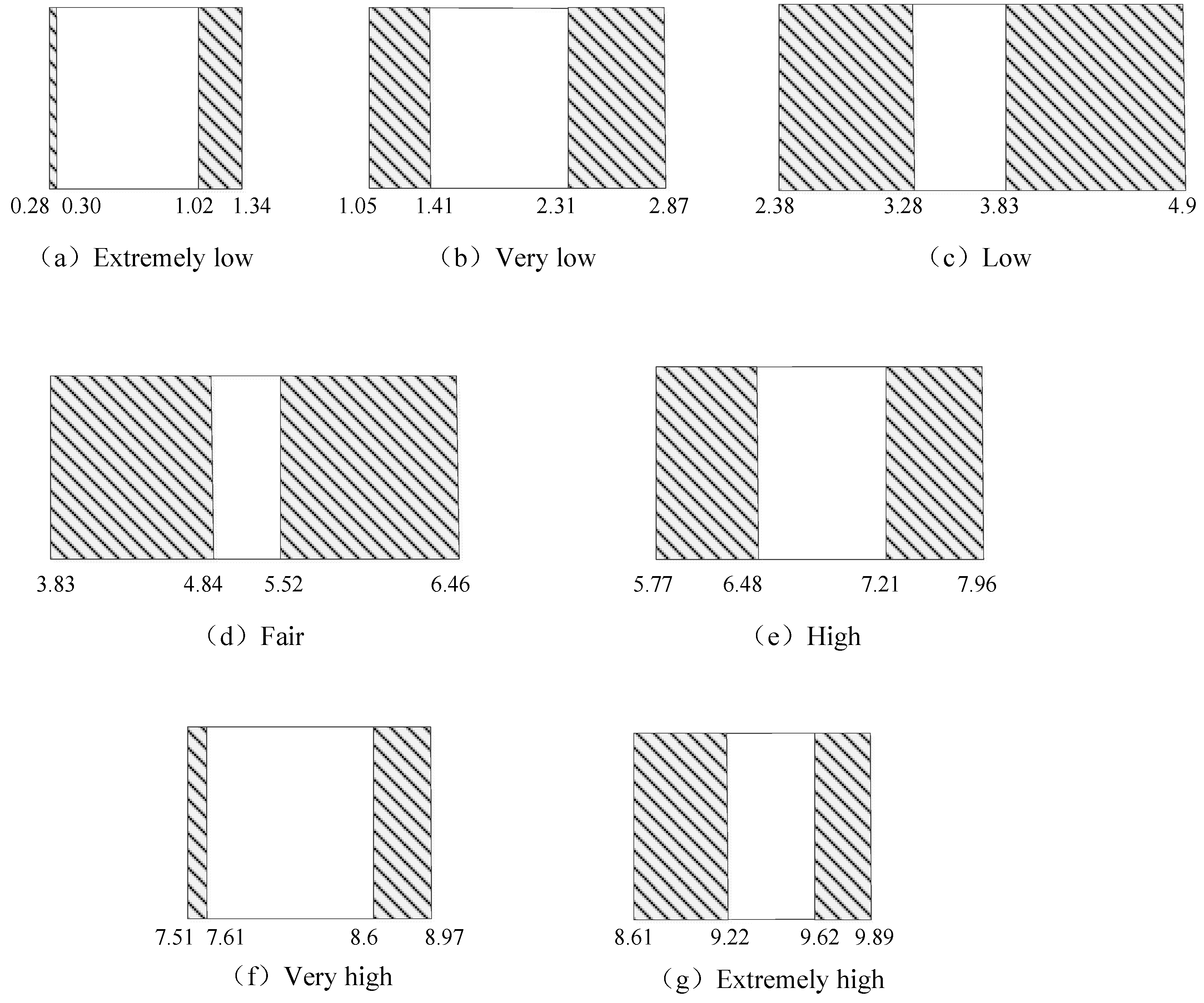 Symmetry 10 00688 g004 550