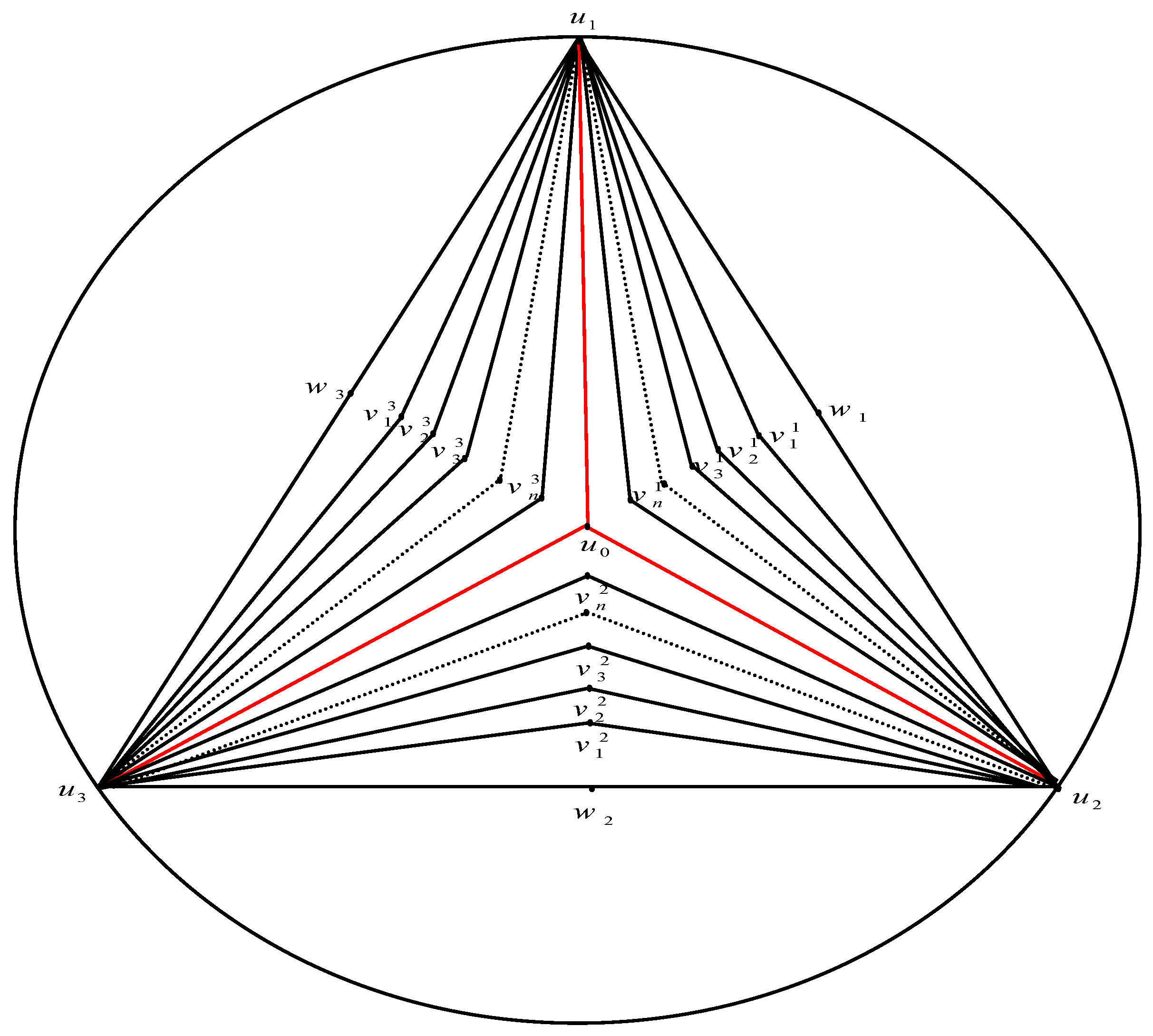 Symmetry 10 00689 g003
