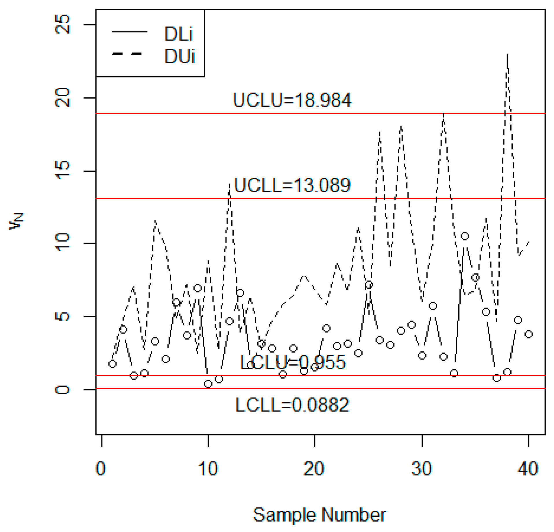 Symmetry 10 00690 g001 550