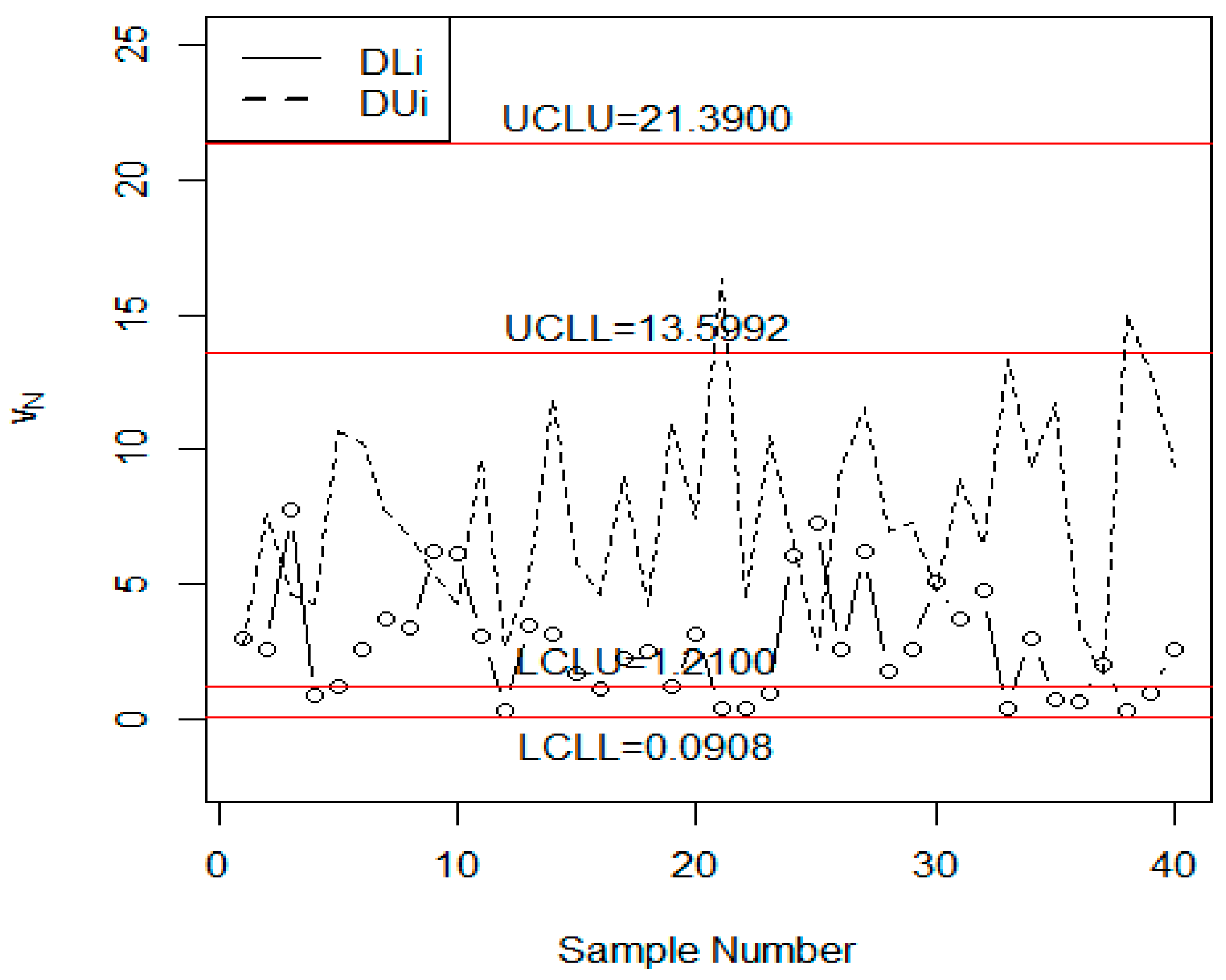 Symmetry 10 00690 g003 550