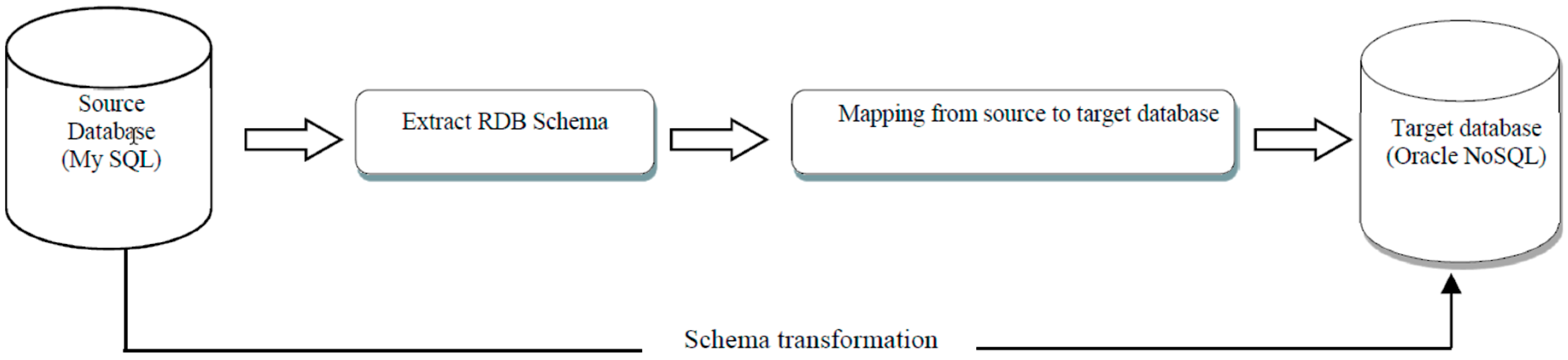 Symmetry 10 00698 g004 550