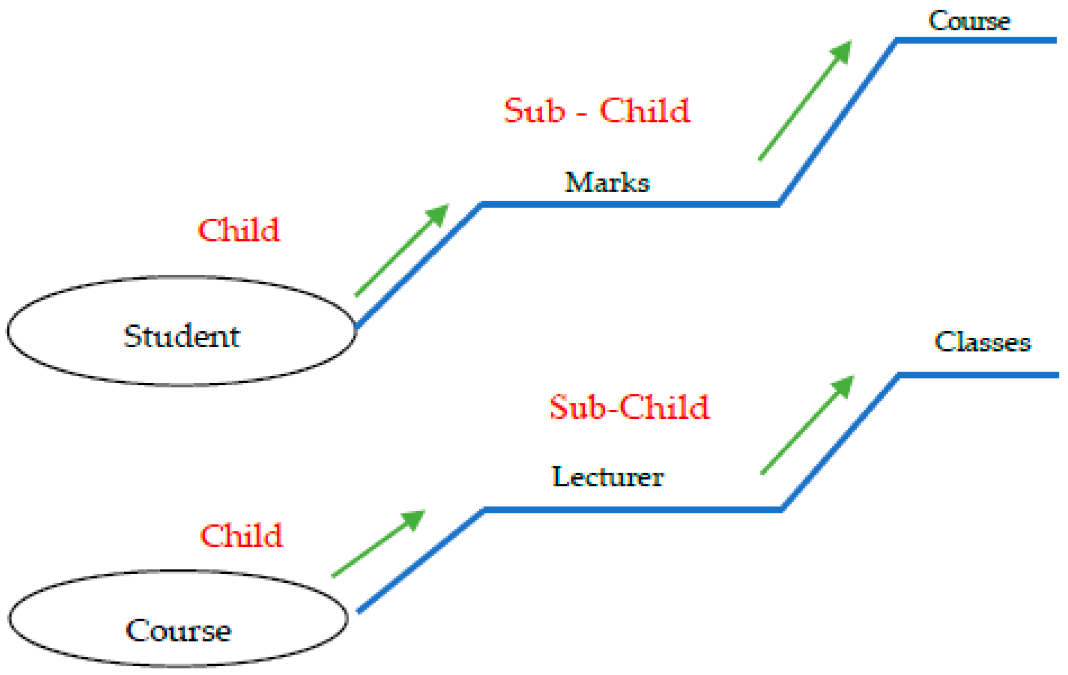 Symmetry 10 00698 g006 550