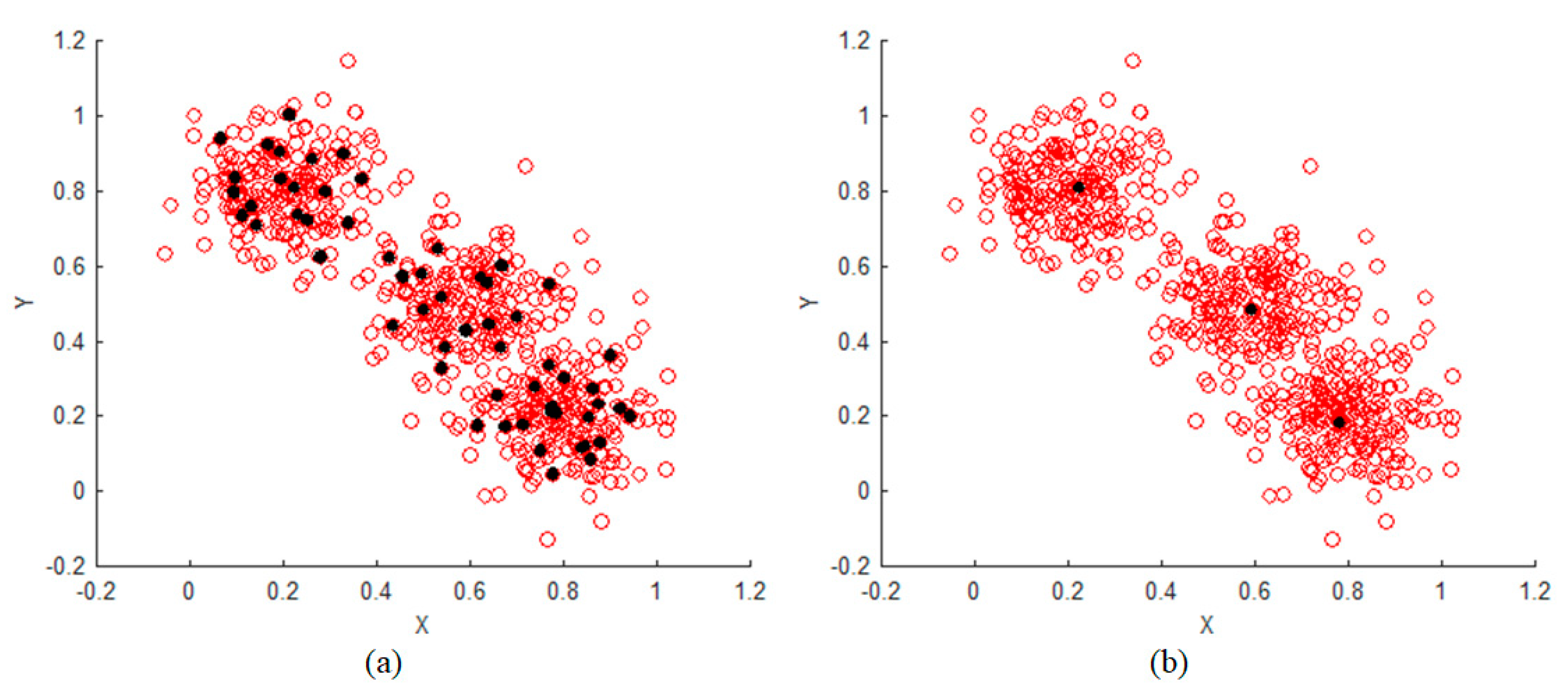 Symmetry 10 00700 g004 Symmetry 10 00700 g004
