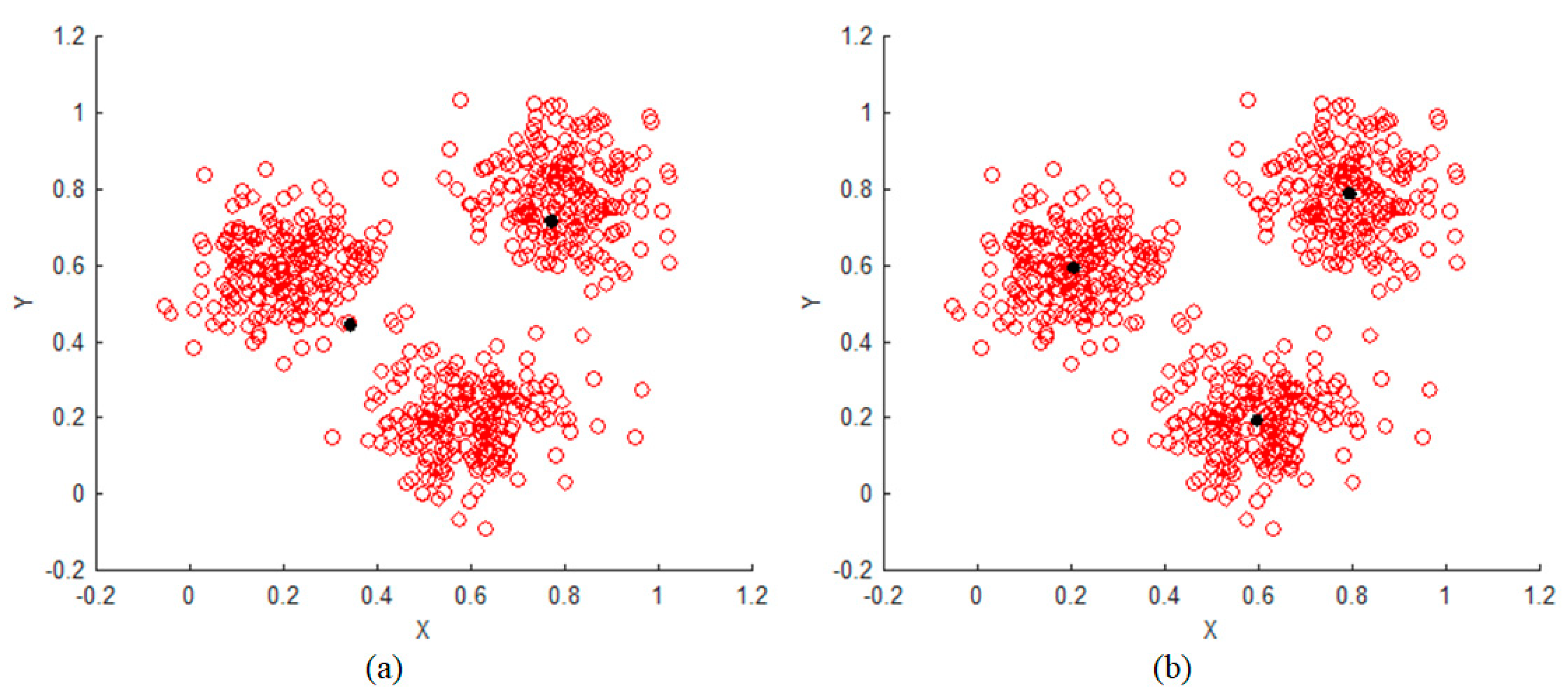 Symmetry 10 00700 g005 Symmetry 10 00700 g005