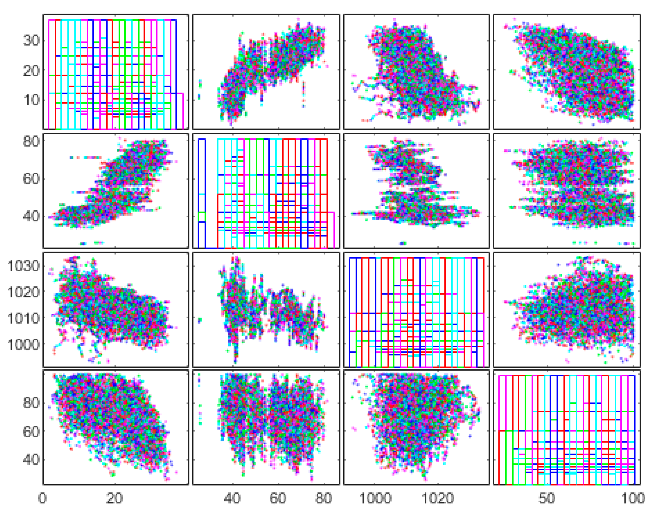 Symmetry 10 00700 g008 Symmetry 10 00700 g008