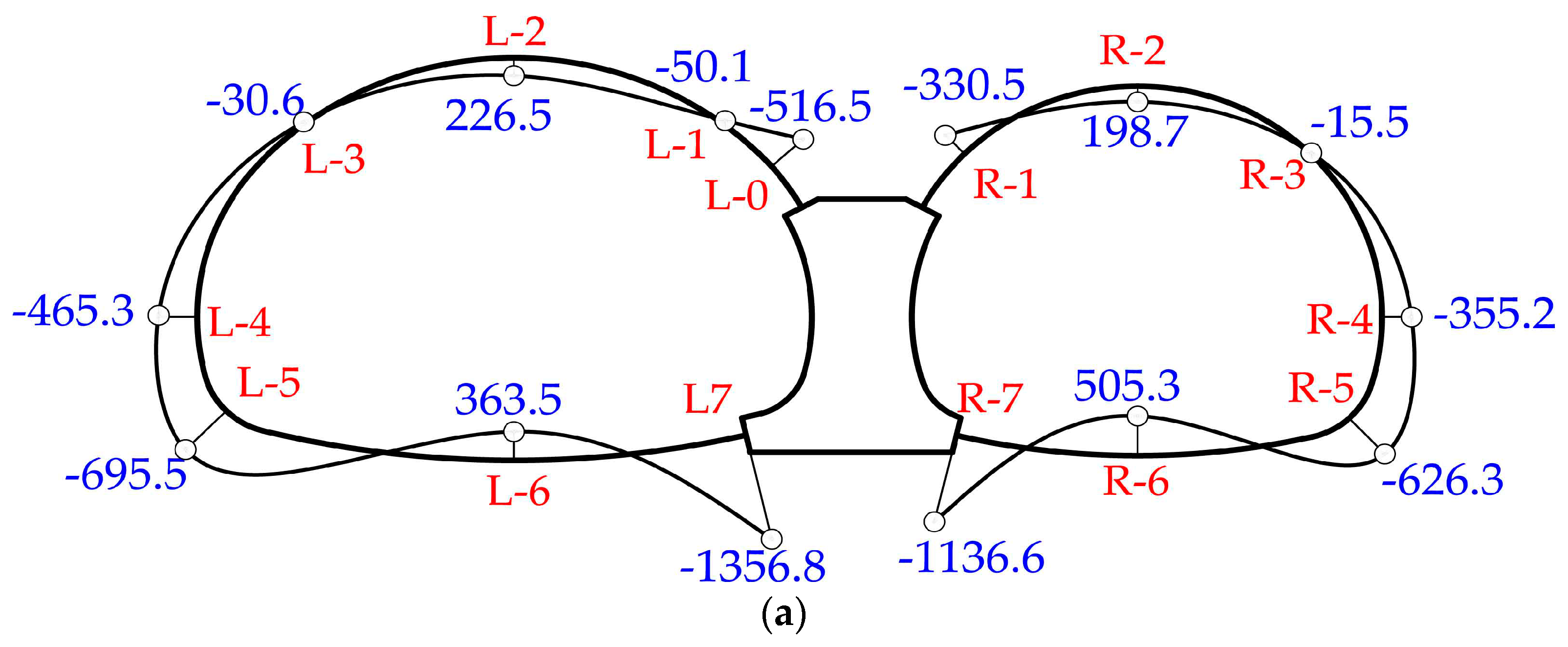 Symmetry 10 00703 g005a