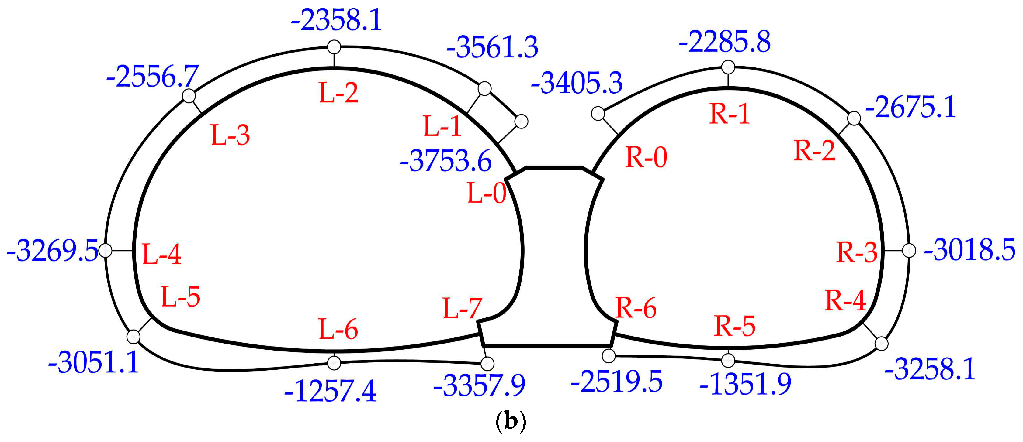 Symmetry 10 00703 g005b