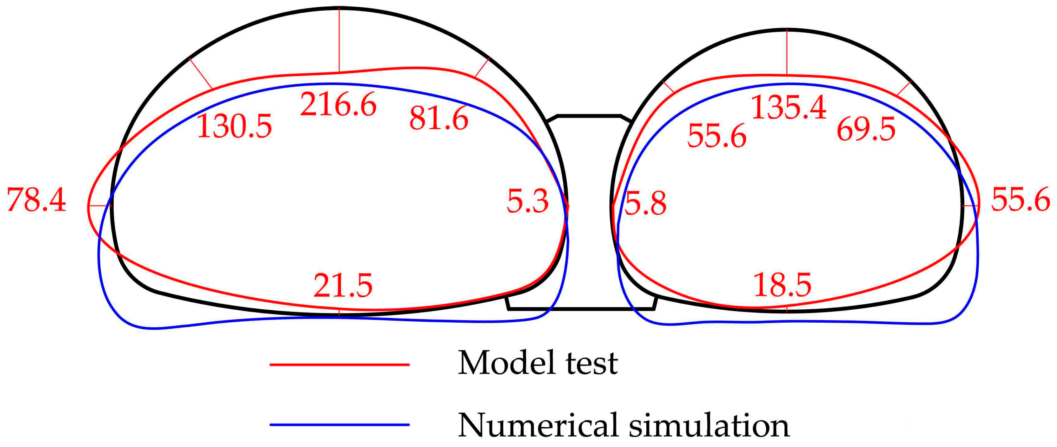 Symmetry 10 00703 g007