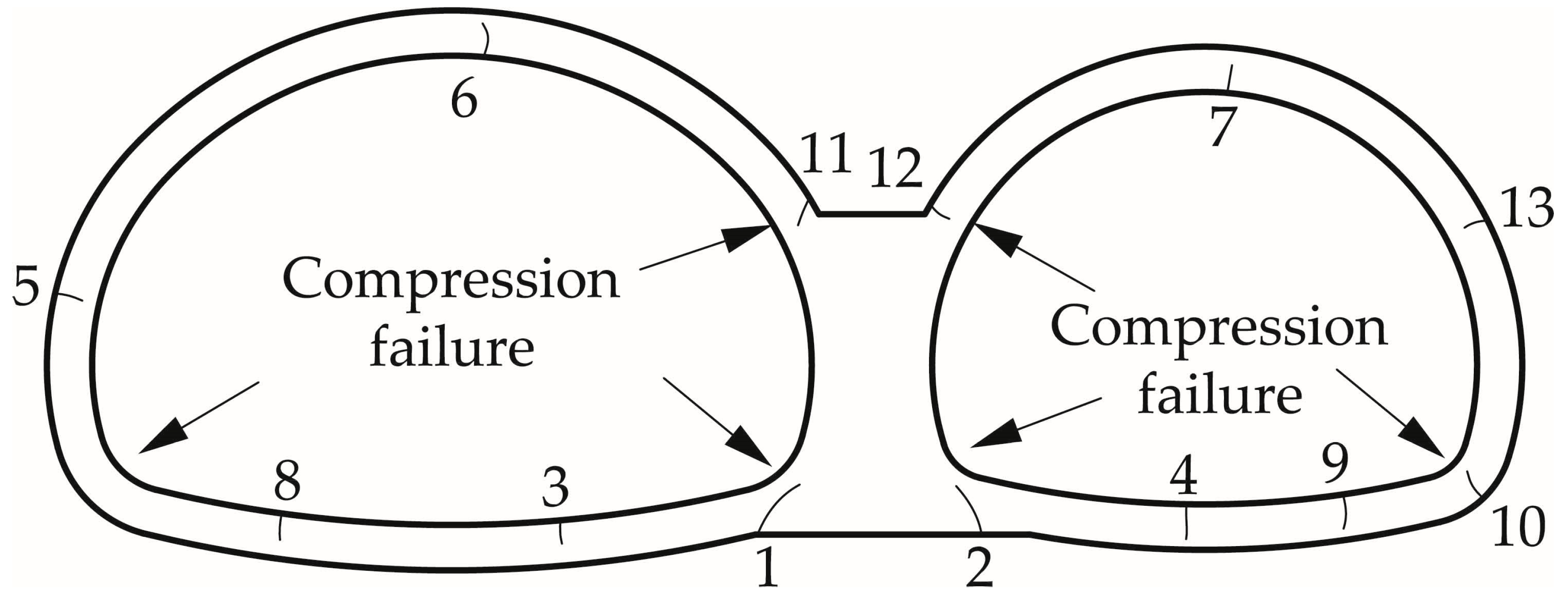 Symmetry 10 00703 g009