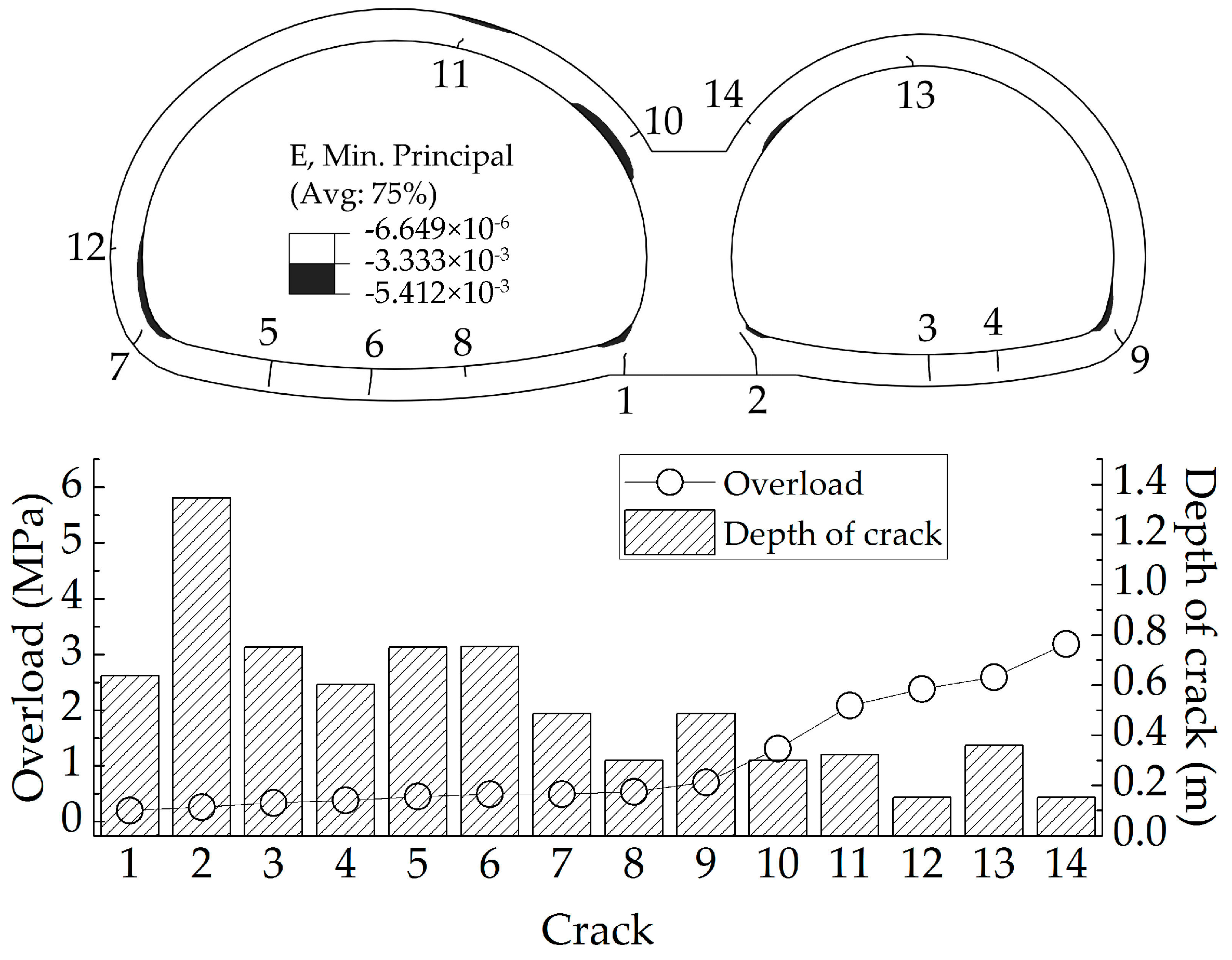 Symmetry 10 00703 g010