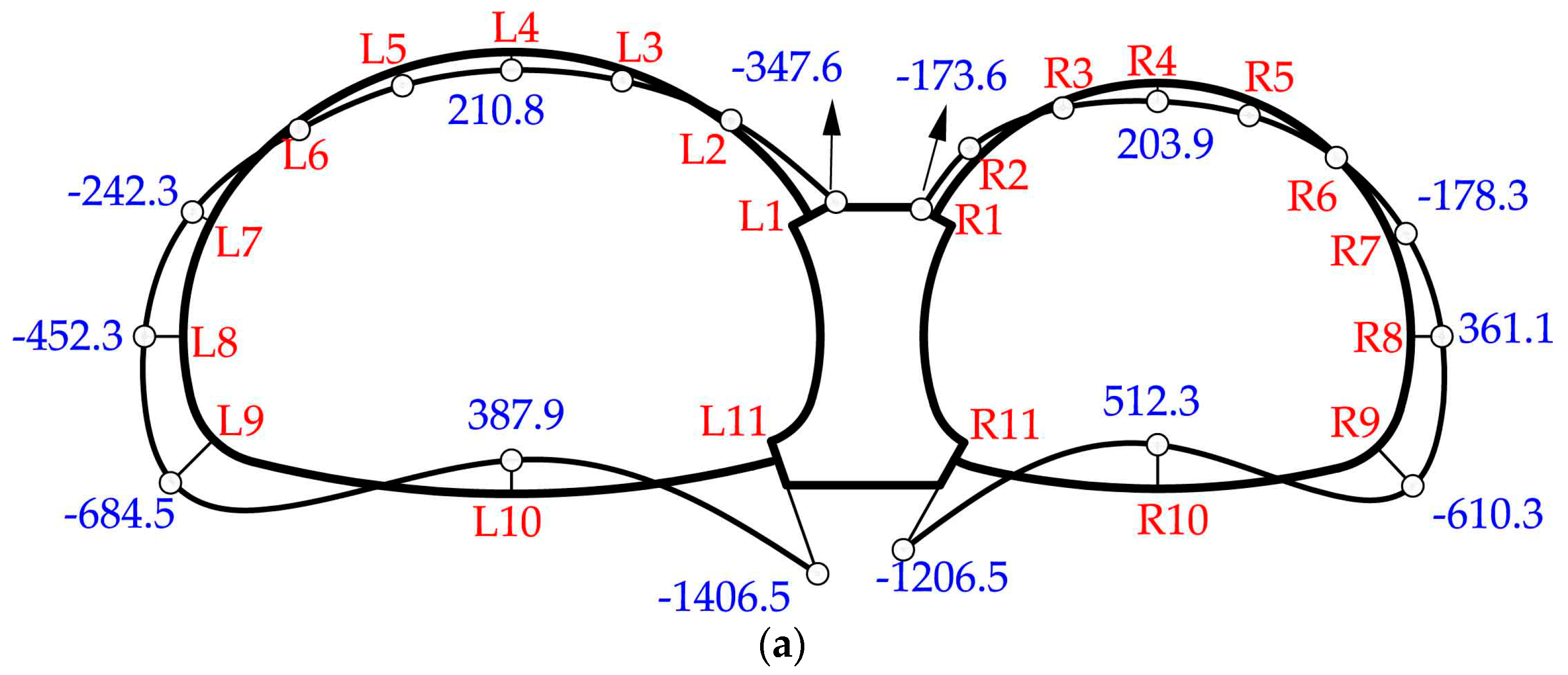 Symmetry 10 00703 g012a