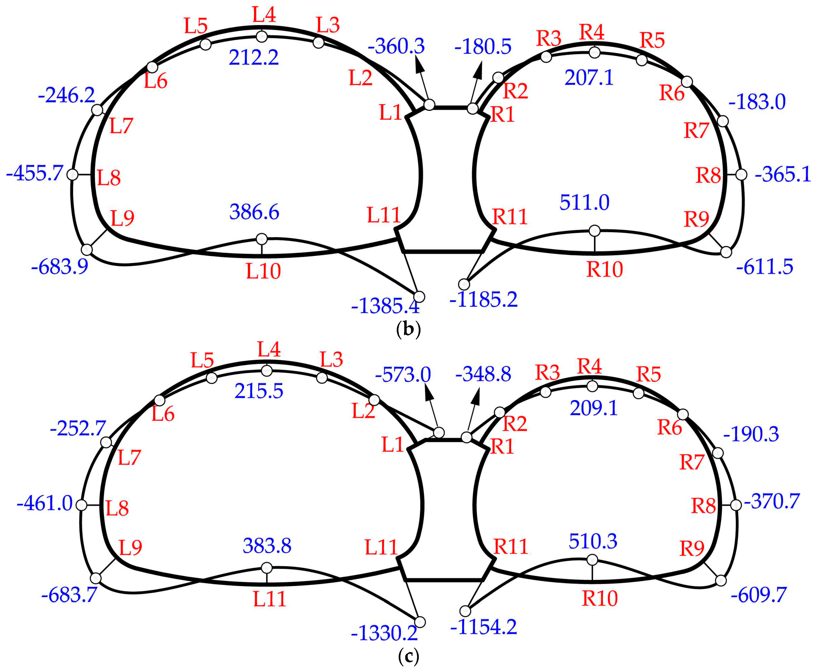 Symmetry 10 00703 g012b