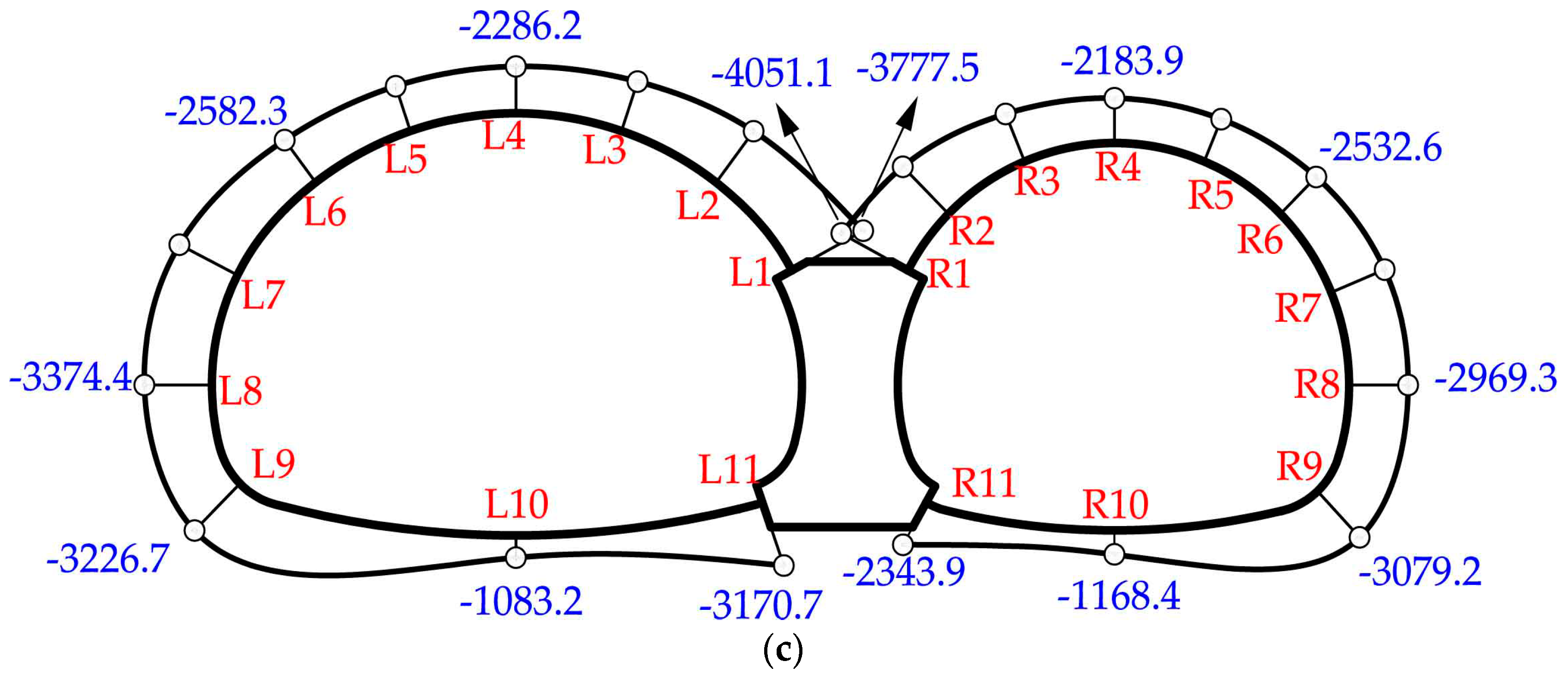 Symmetry 10 00703 g013b
