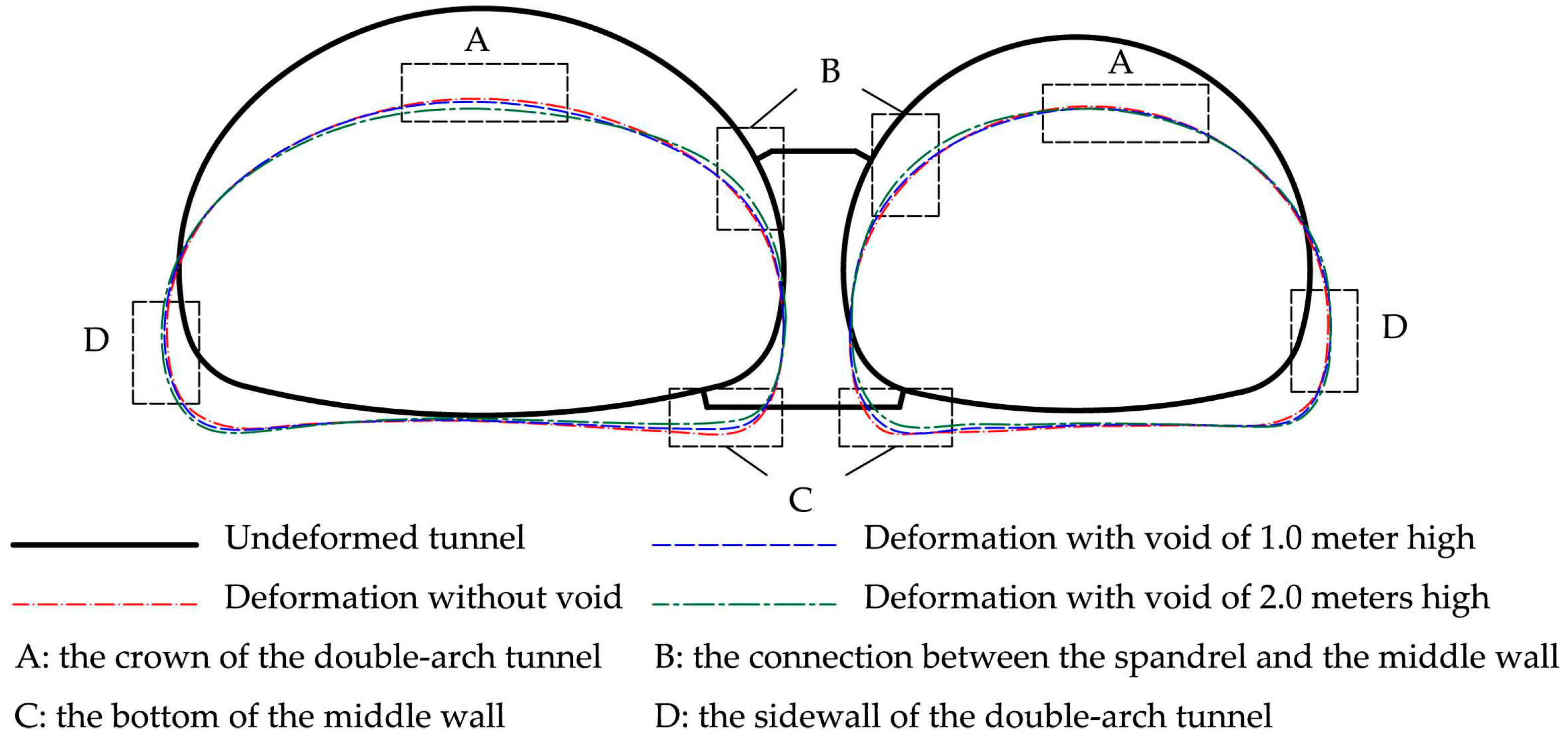 Symmetry 10 00703 g014