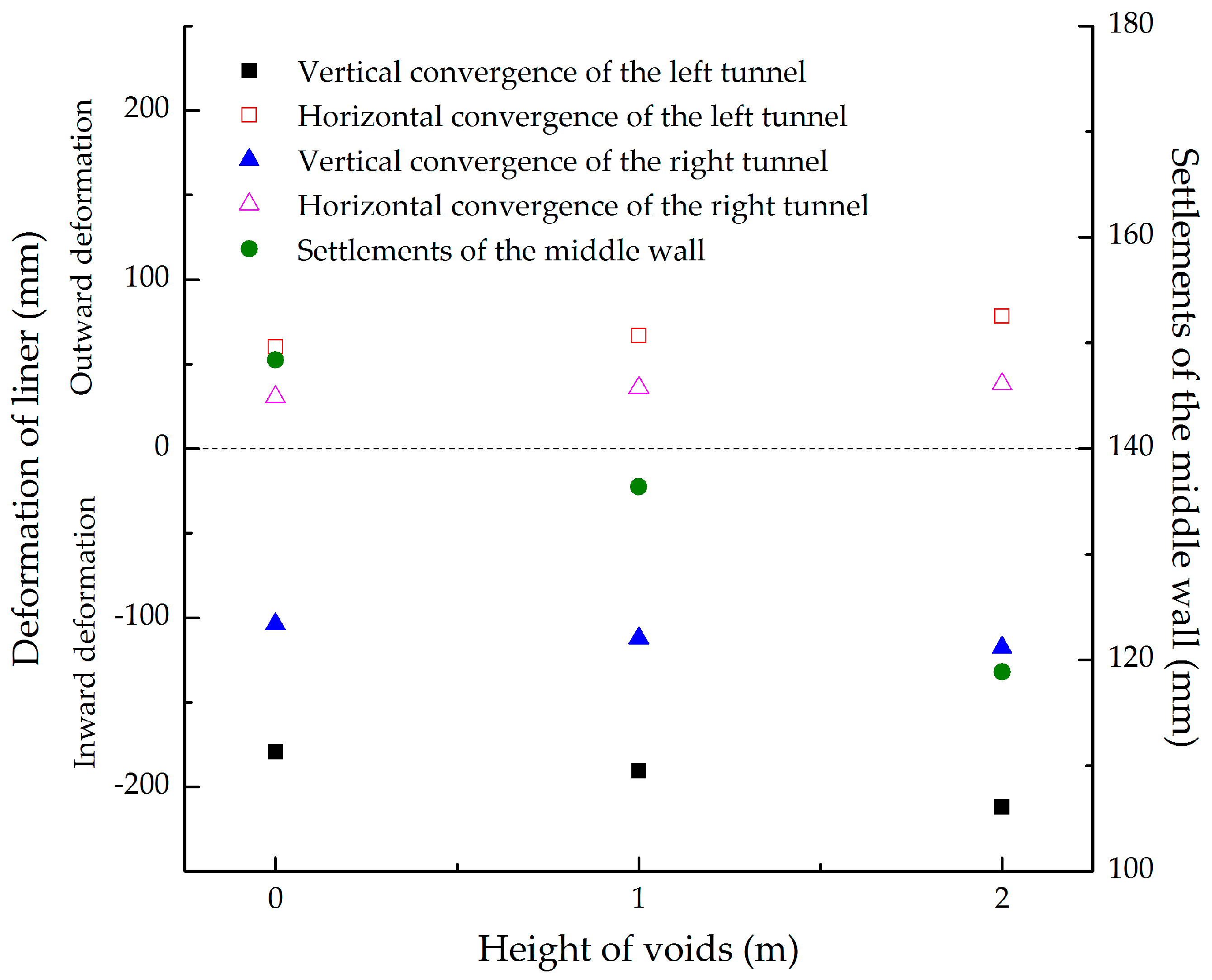 Symmetry 10 00703 g015