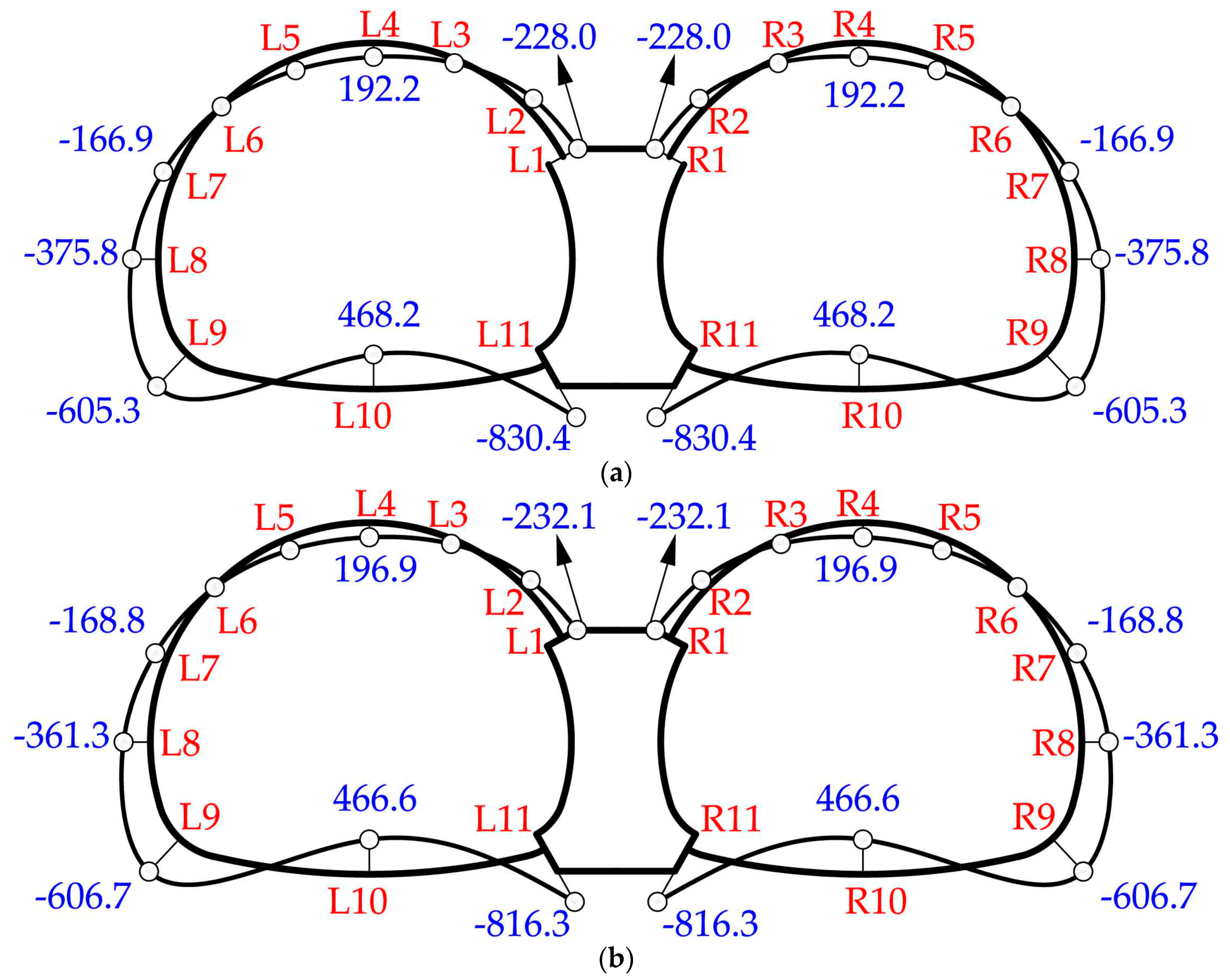 Symmetry 10 00703 g017