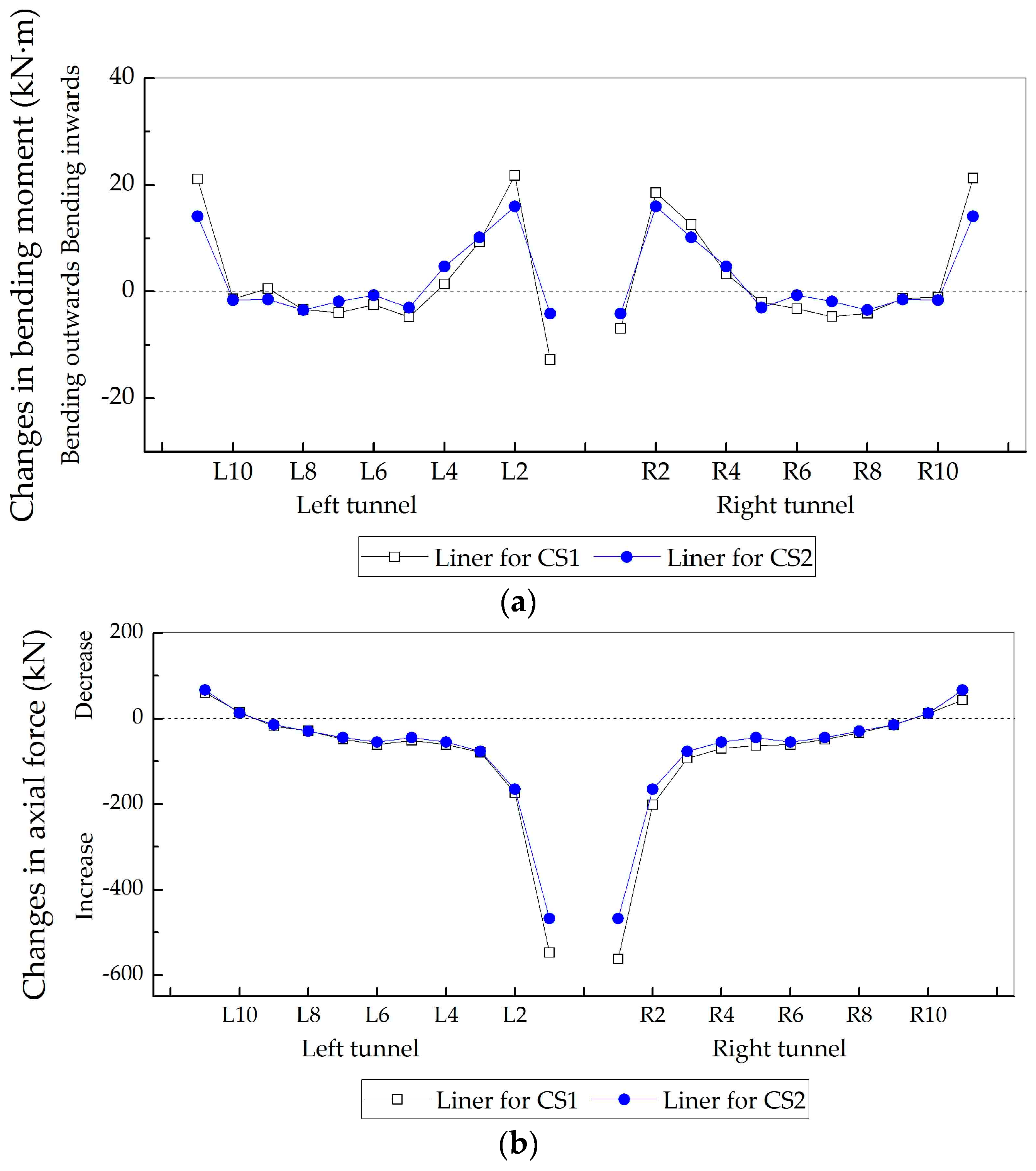 Symmetry 10 00703 g019