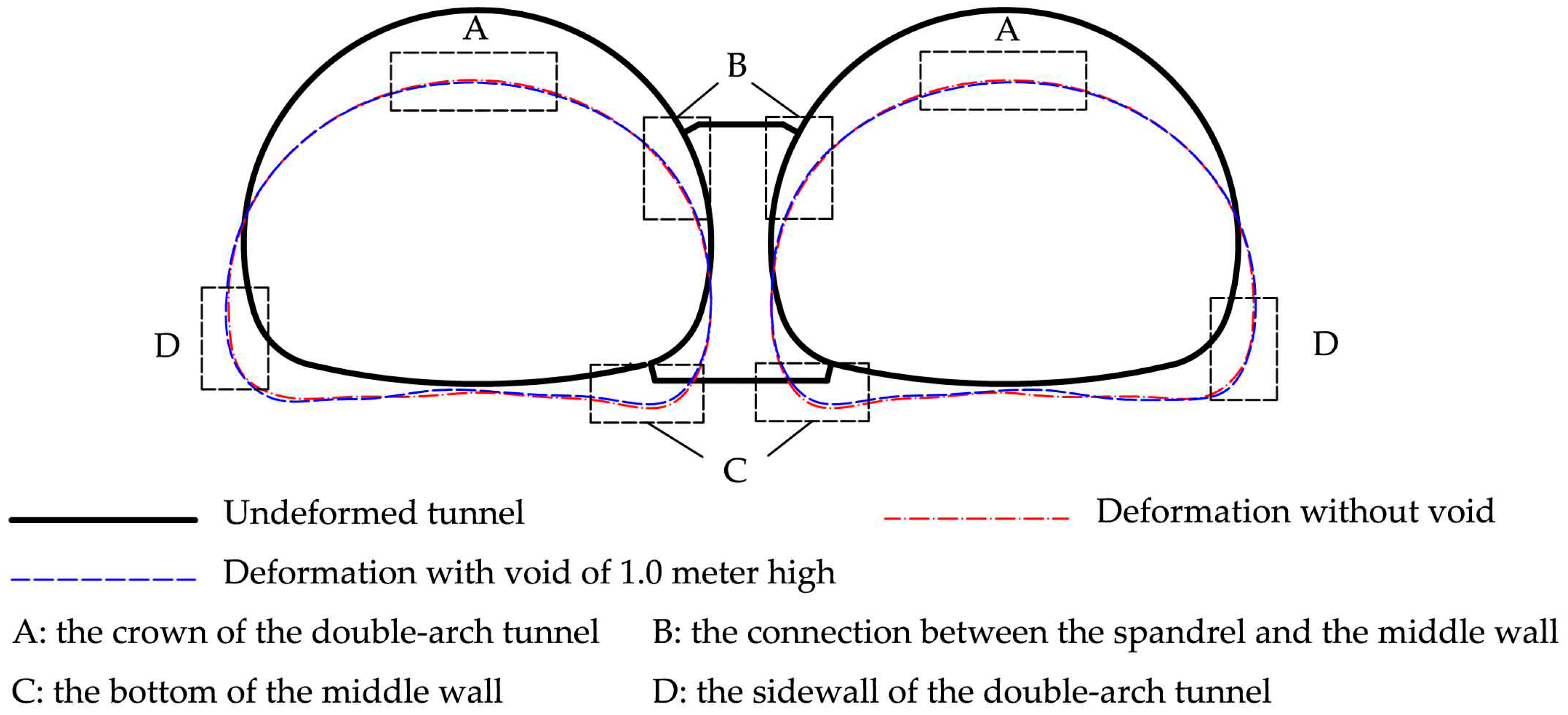 Symmetry 10 00703 g020