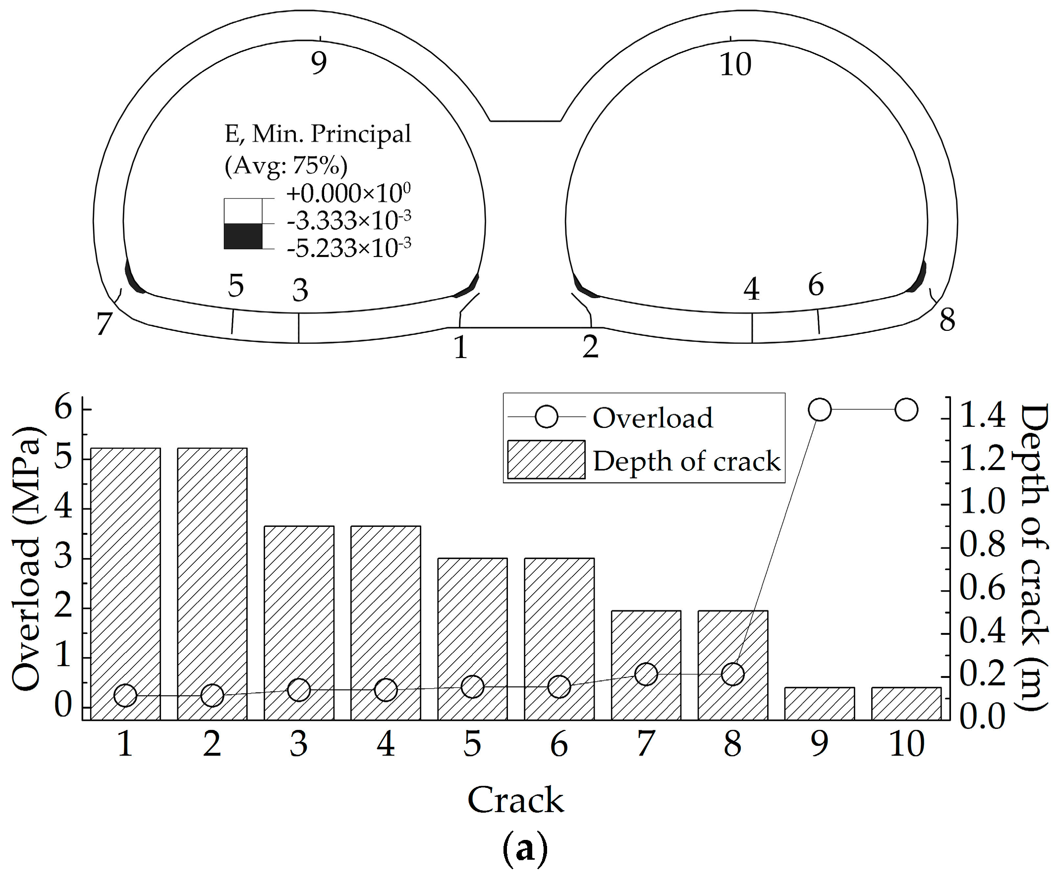Symmetry 10 00703 g021a