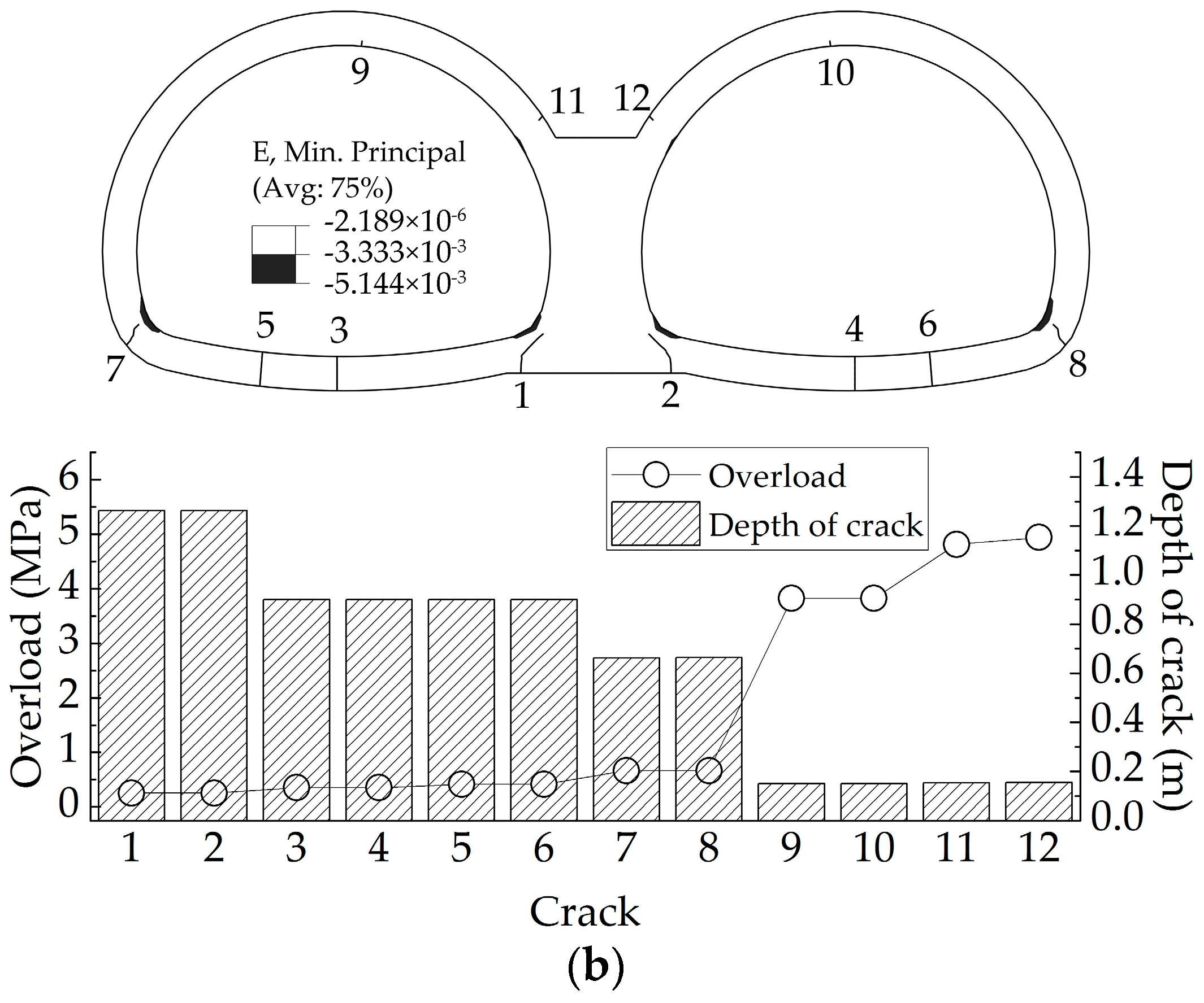Symmetry 10 00703 g021b