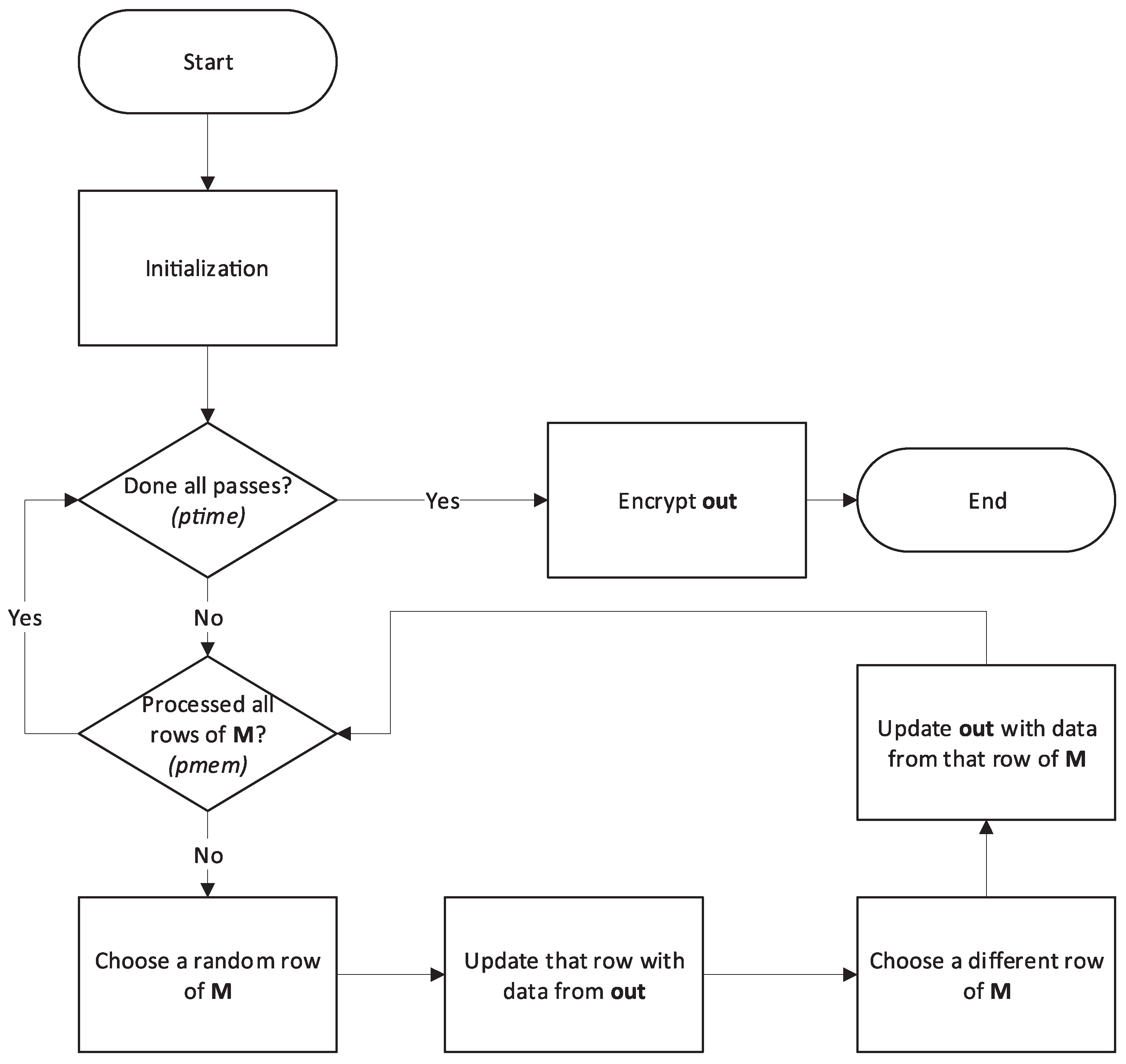 Symmetry 10 00705 g003