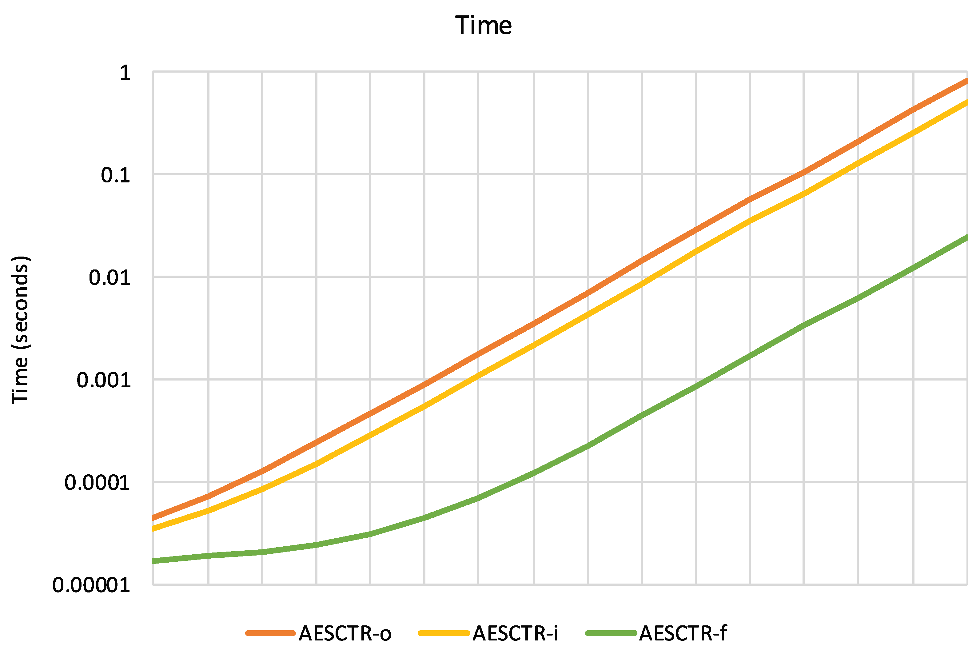 Symmetry 10 00705 g007