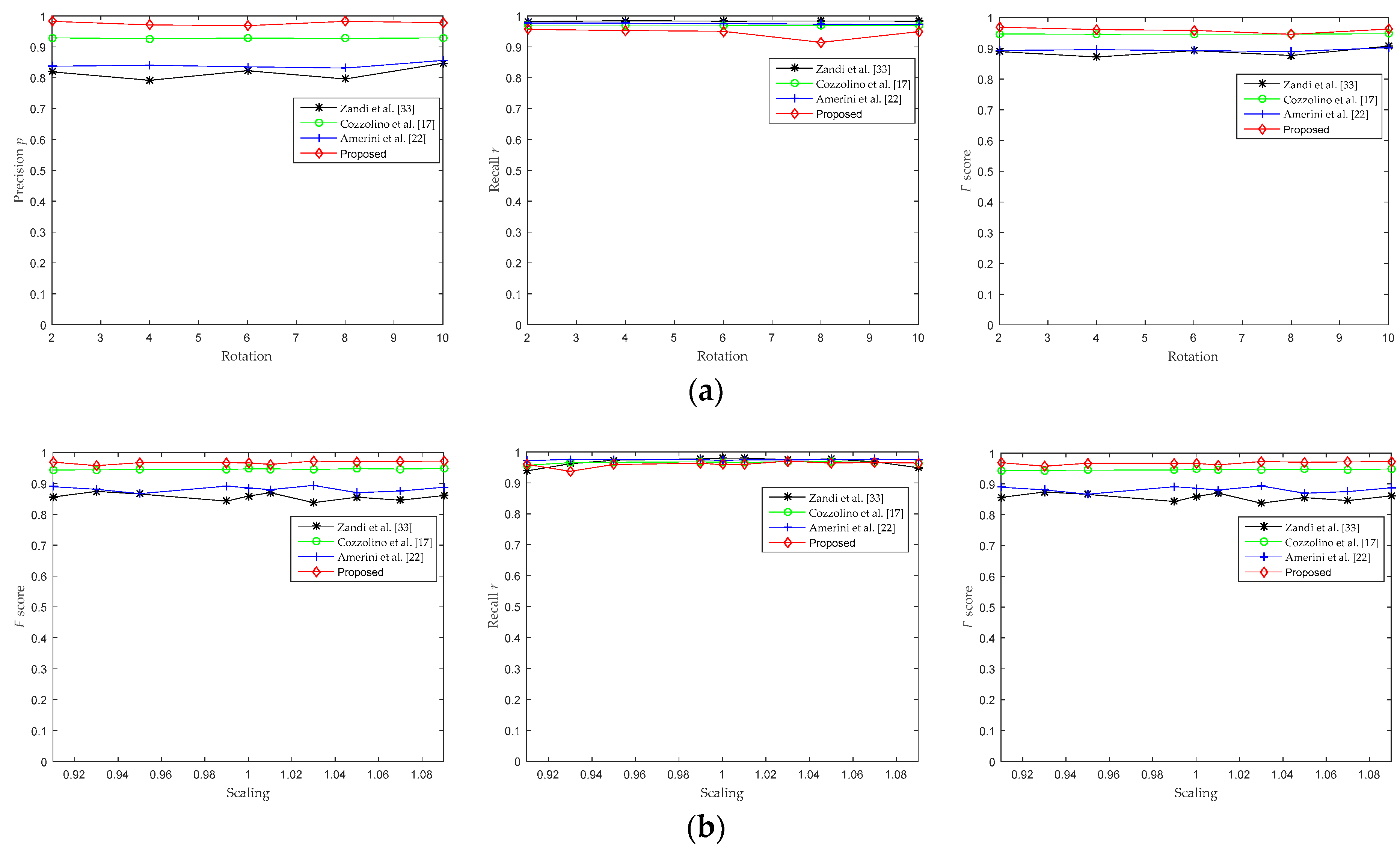 Symmetry 10 00706 g006