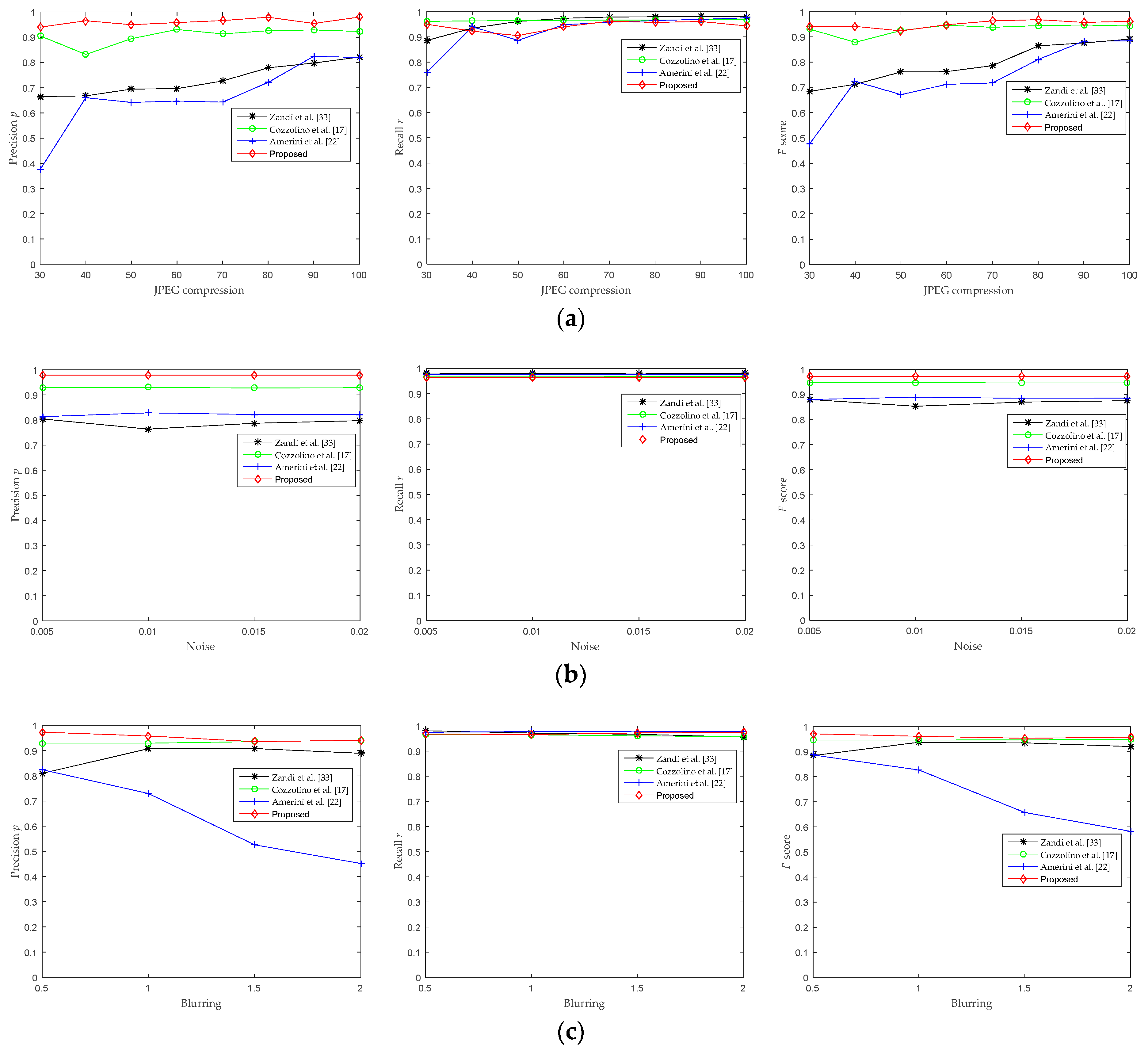 Symmetry 10 00706 g008