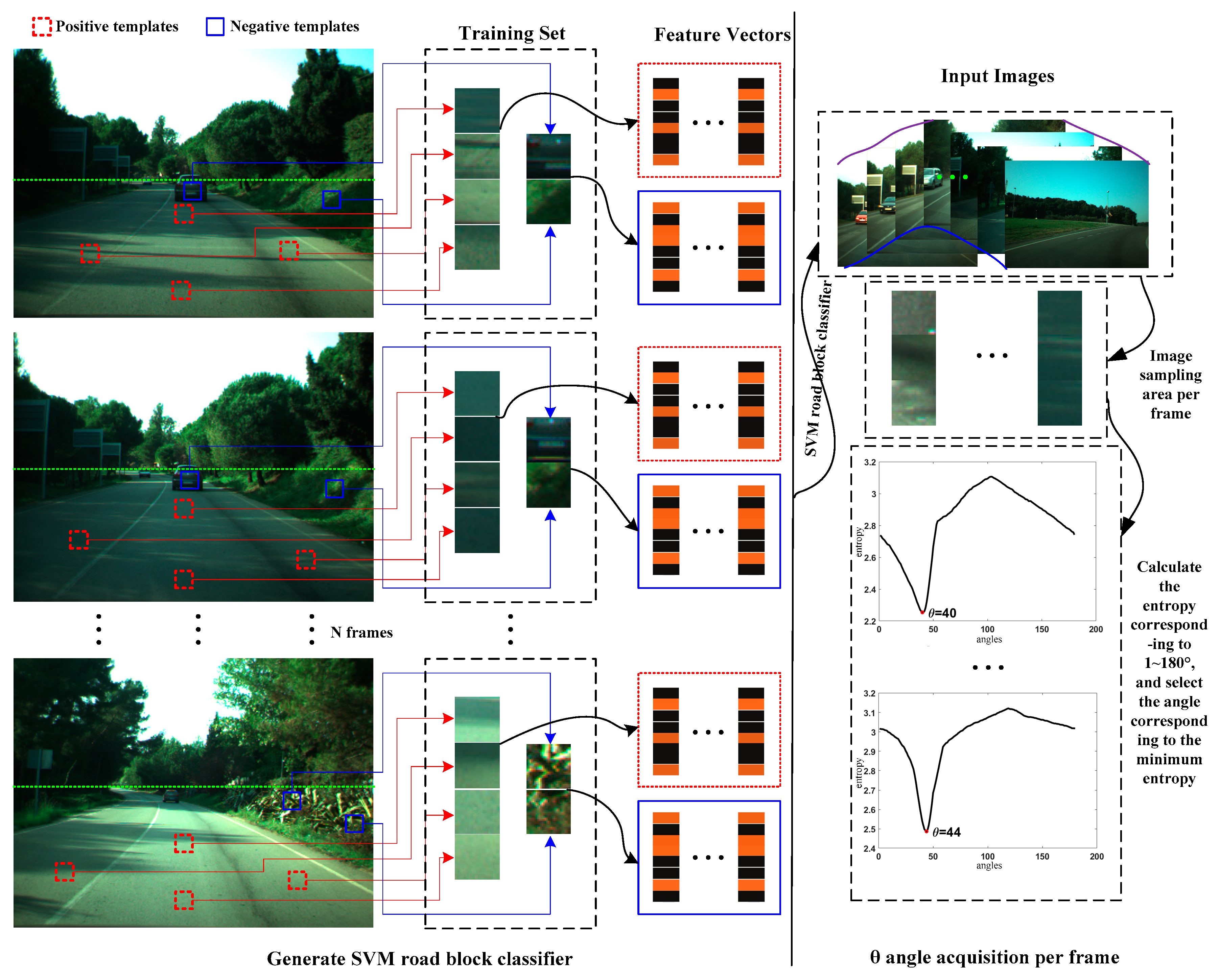 Symmetry 10 00707 g001